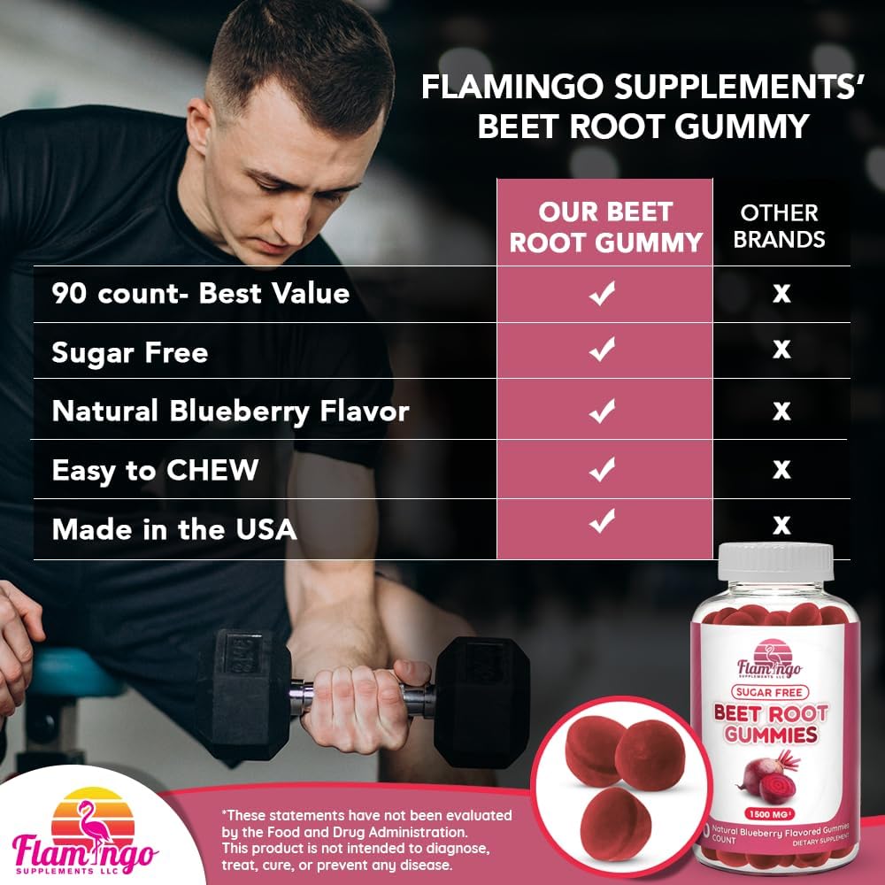 Sugar-Free Flamingo Supplements Beet Root Gummies - 1500mg Nitric Oxide Booster for Energy, Athletic Performance, Blood Flow & Circulation - 90 Chewables