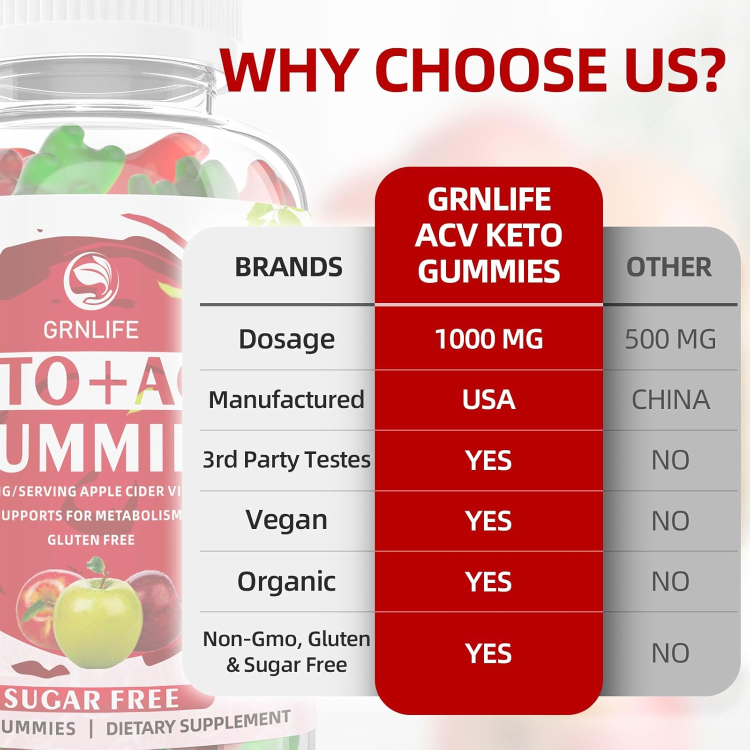 Sugar-Free GrnLife Keto ACV Gummies, 1000MG Apple Cider Vinegar Supplement, Metabolism Support for Men and Women, Made in USA, 120 Count
