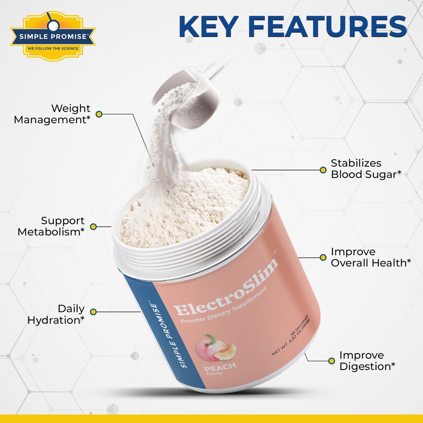 Sugar-Free Lemon Lime and Peach Electrolyte Powder Bundle for Daily Hydration and Energy Balance - ElectroSlim with Essential Electrolytes