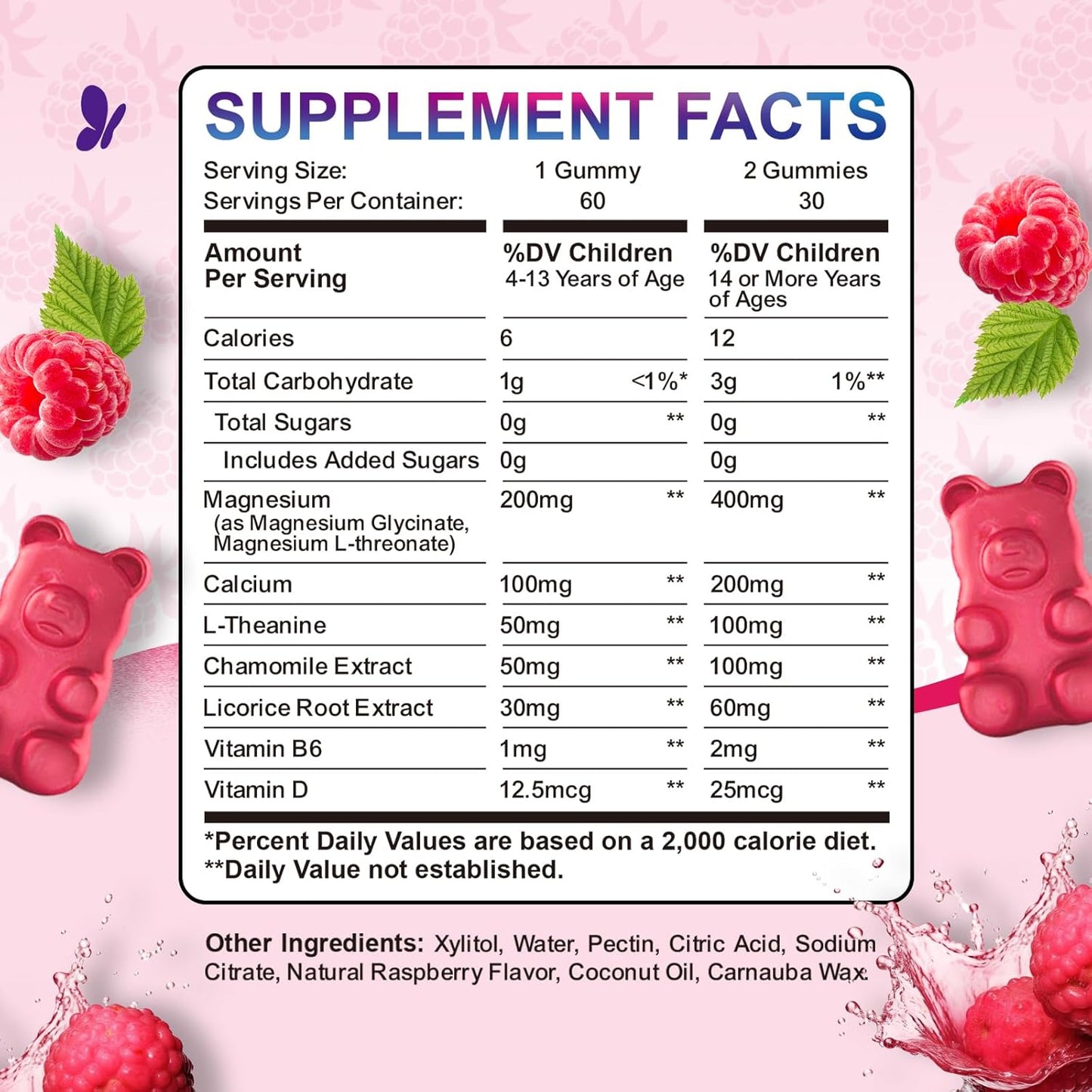 Sugar-Free Magnesium Gummies for Kids & Adults with L-Theanine and Vitamin D - 60ct