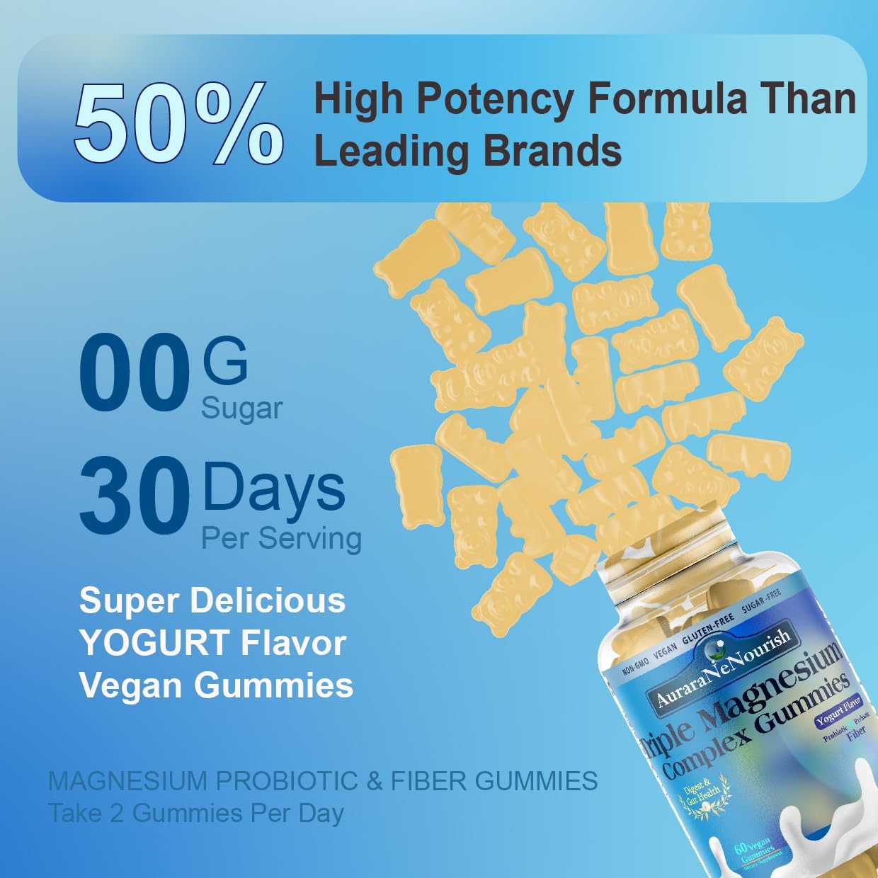 Sugar-Free Magnesium Gummies with Probiotic & Fiber - 2 Pack, 400mg Magnesium Glycinate, L-Threonate, Taurate - Chewable Gummies for Calm, Sleep, Brain, Digestion, Gut Health - VIT D3 K2 B6 Included