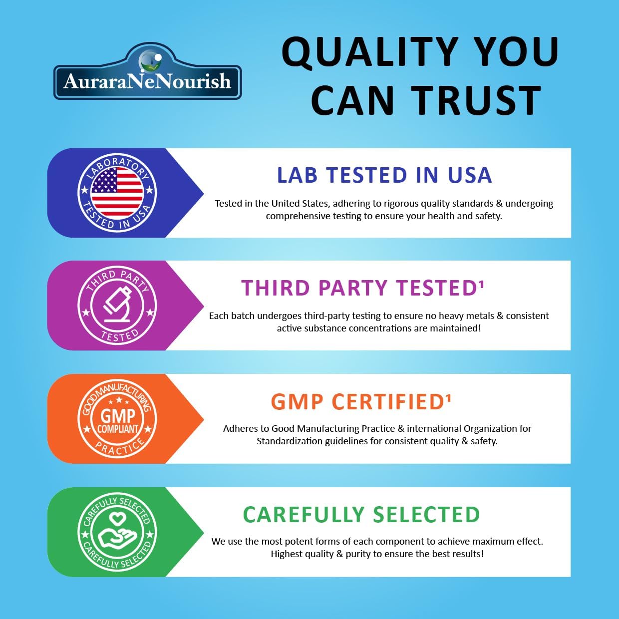 Sugar-Free Magnesium Gummies with Probiotic & Fiber - 2 Pack, 400mg Magnesium Glycinate, L-Threonate, Taurate - Chewable Gummies for Calm, Sleep, Brain, Digestion, Gut Health - VIT D3 K2 B6 Included