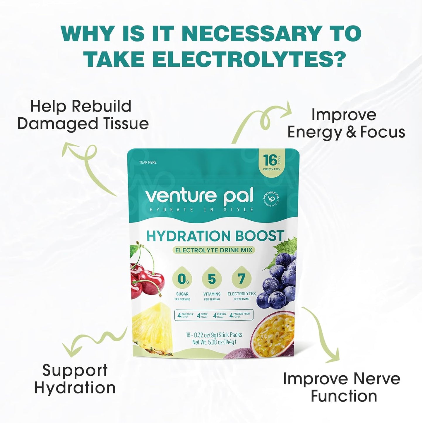 Sugar-Free Magnesium Oil Electrolyte Powder Packets by Venture Pal