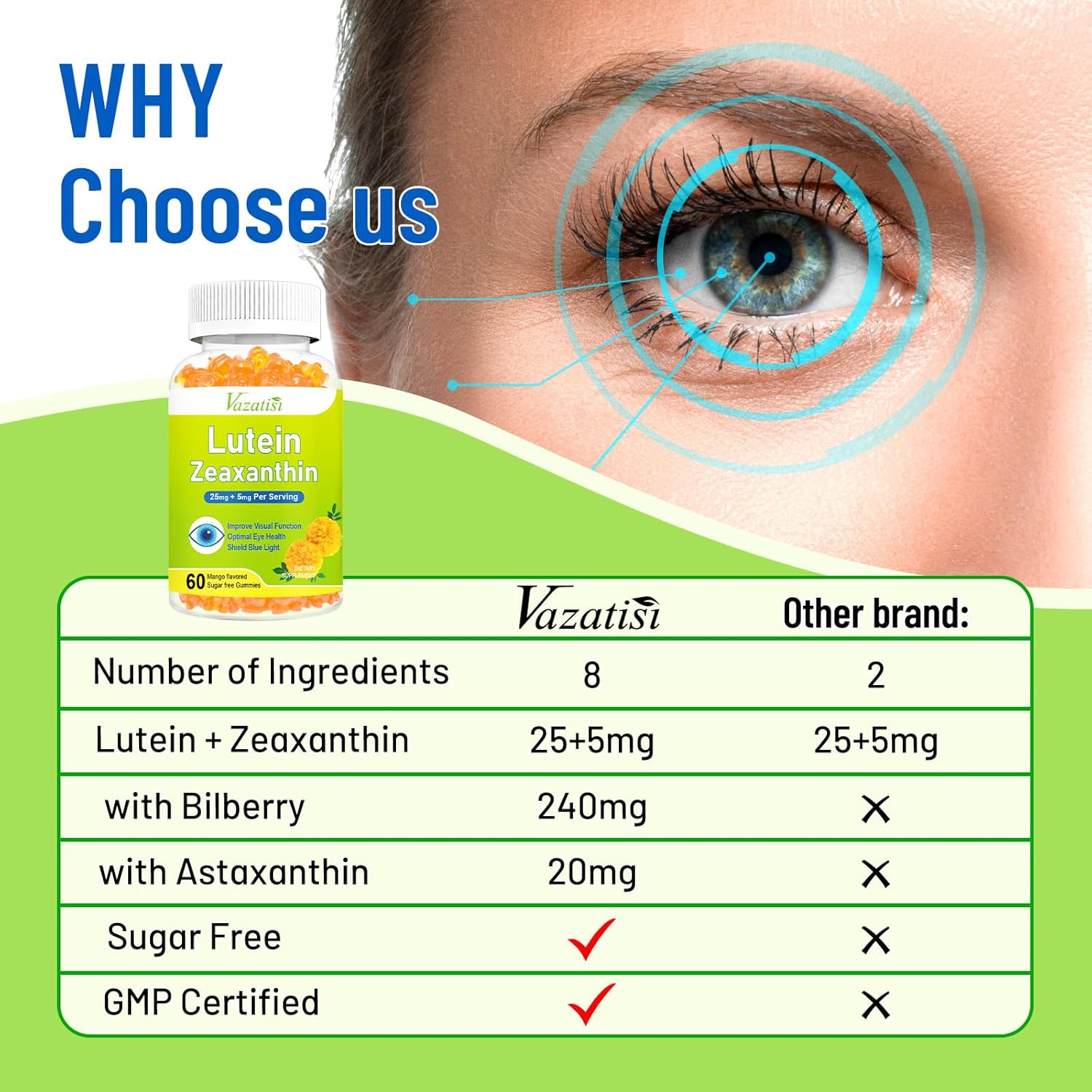 Sugar-Free Mango Flavored Eye Vitamins with Lutein, Zeaxanthin, Bilberry, & Astaxanthin - 60 Gummies for Blue Light, Visual Function, & Macular Health