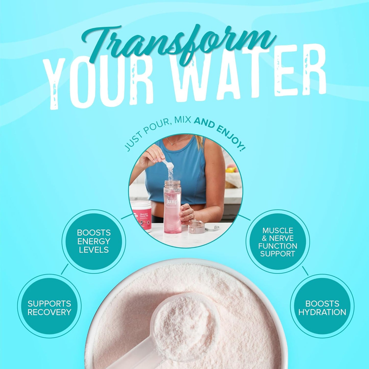 Sugar Free Pina Colada Coconut Pineapple Keto Electrolyte Drink Mix - Zero Carb Hydration Powder with Potassium & Salt - 90ct Powder Packets