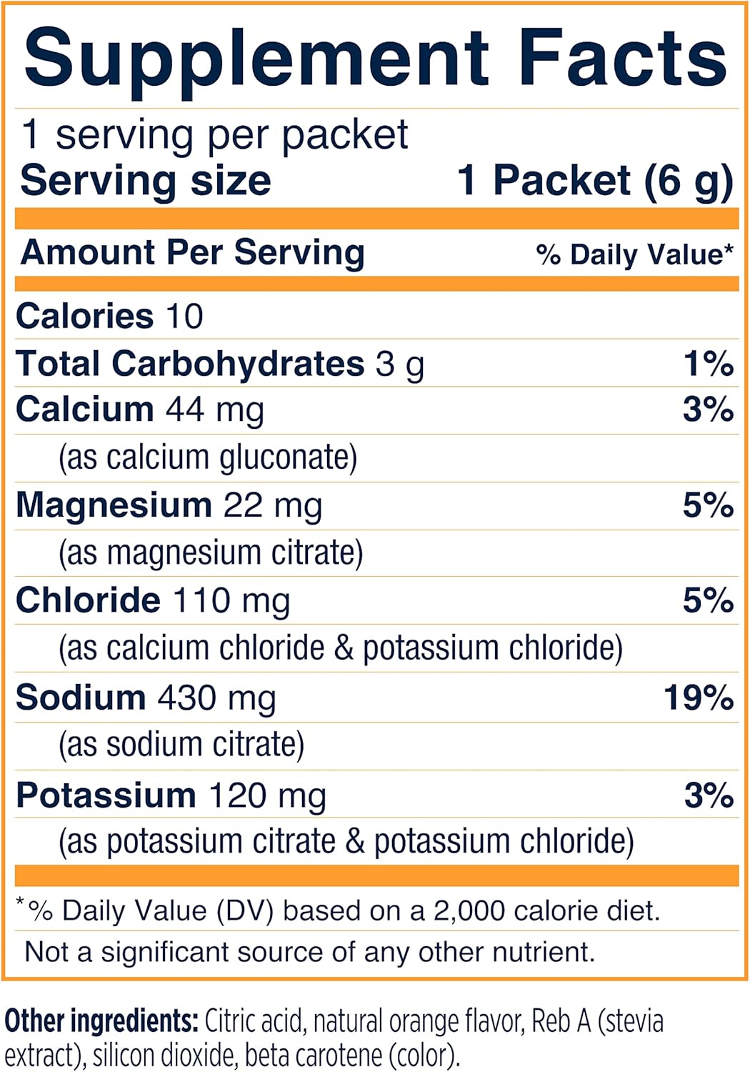 Sugar-Free SaltStick Electrolyte Drink Mix Powder - Orange Flavor, 12 Servings - No Artificial Sweeteners, Hydration Support