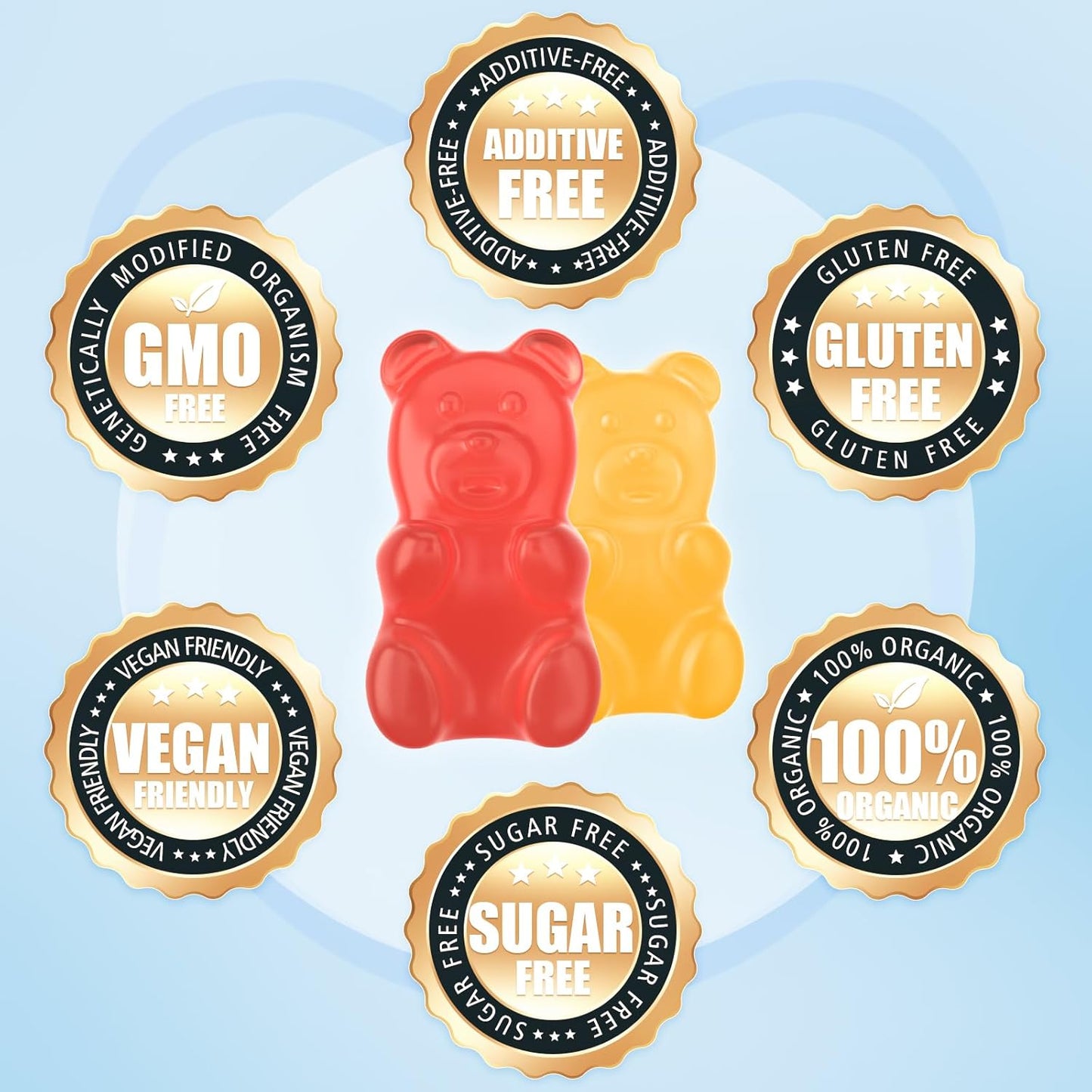Sugar-Free Vegan Potassium Magnesium Gummies with Vitamin B6 CoQ10 for Muscle Health - 60 Softbear Gummies