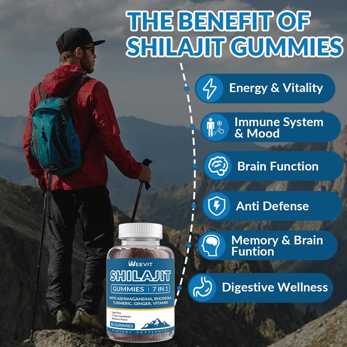 Sugar-Free WEEVIT Shilajit Gummies with 85+ Trace Minerals & Fulvic Acid - Himalayan Supplement for Men & Women