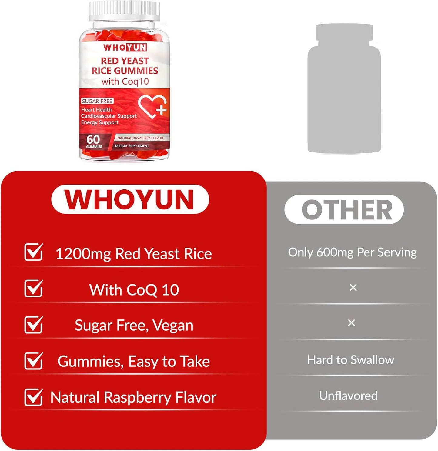 Sugar-Free Whoyun Red Yeast Rice CoQ10 Gummies - 60 Chewables for Heart Health & Cholesterol Support