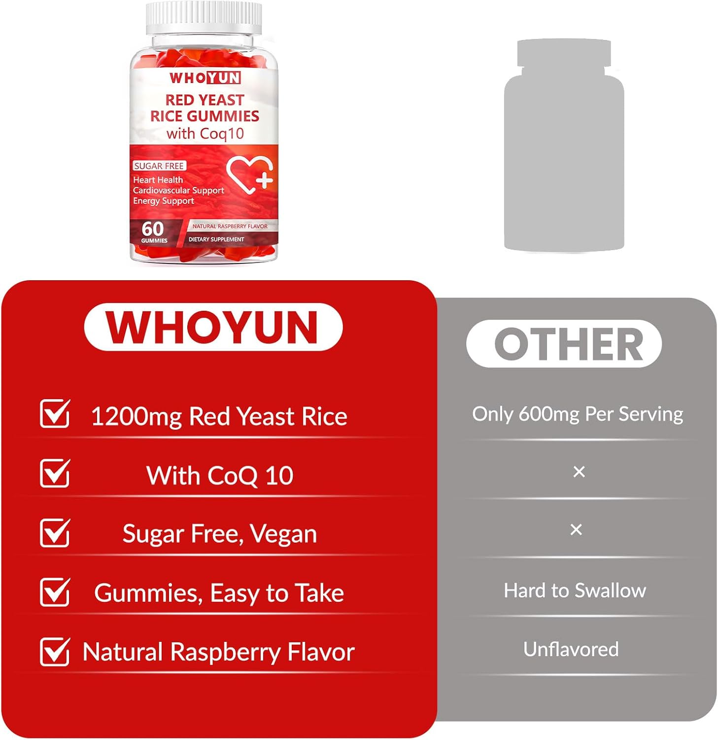 Sugar-Free Whoyun Red Yeast Rice CoQ10 Gummies - 60 Chewables for Heart Health & Cholesterol Support