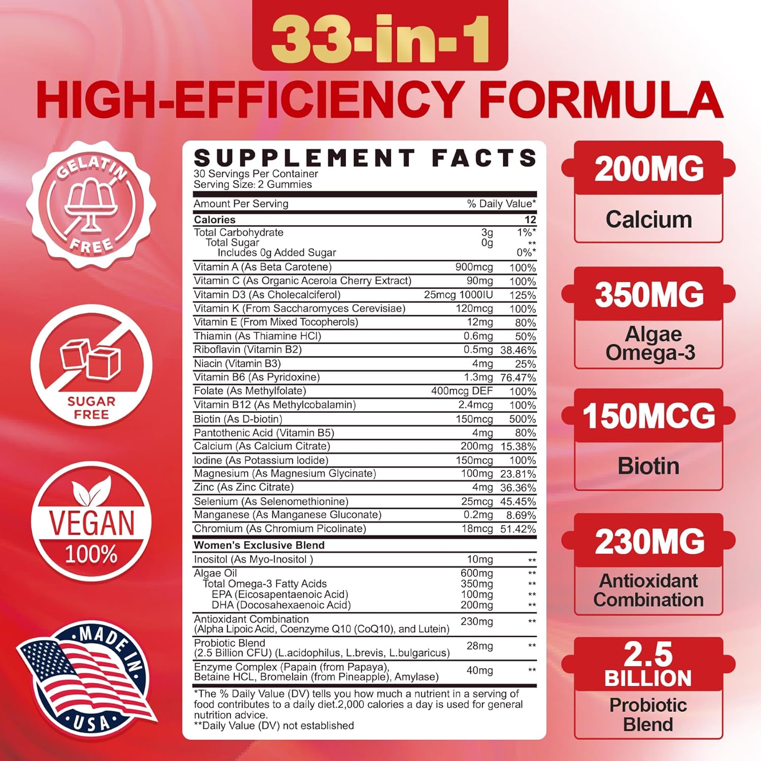 Sugar-Free Women's Multivitamin Gummies by envycure - Essential Daily Nutrition for Women with No Added Sugar