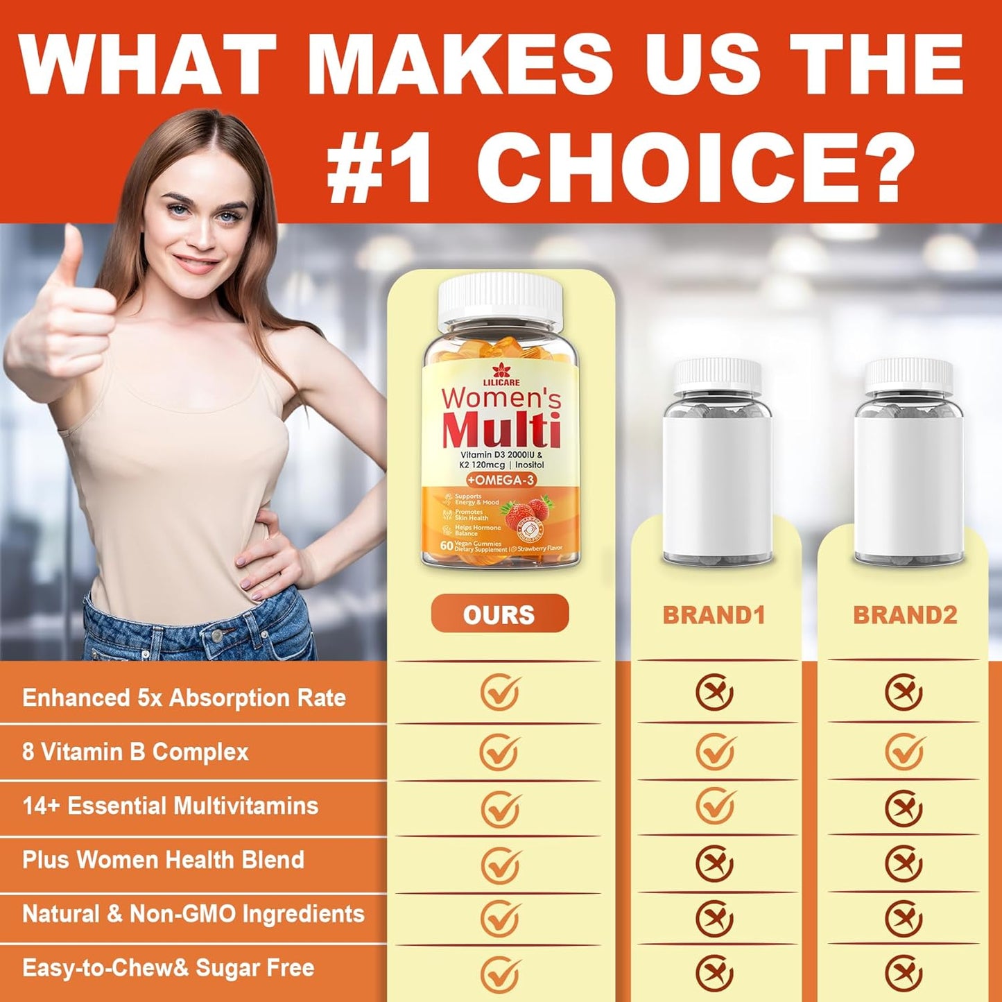 Sugar-Free Womens Multivitamin Gummies with Methylated Nutrients and Vegan Omega 3 - 60 Count