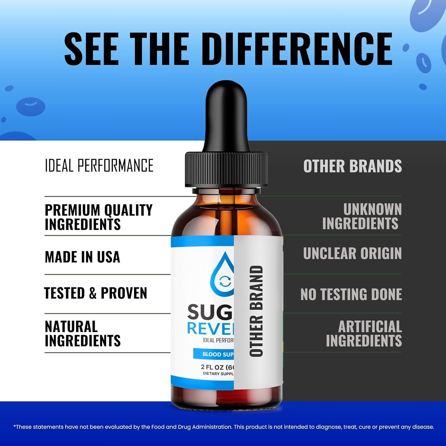 Sugar Reverse Liquid Drops Supplement - Advanced Formula for Ideal Performance, Maximum Strength Vitamin Supplement - Official Formula with Positive Reviews (2 Pack)