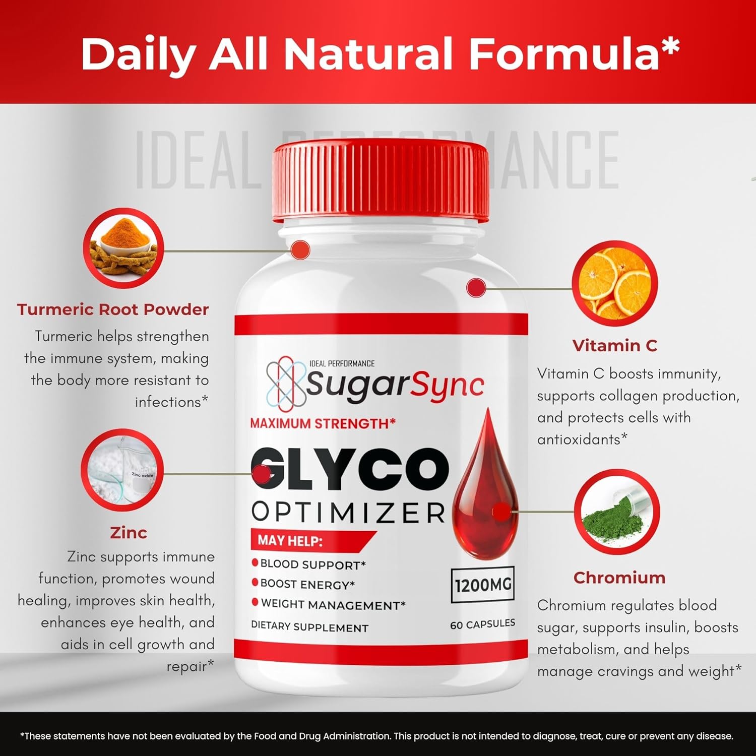 SugarSync Glyco Optimizer Capsules - Maximum Strength All Natural Formula for Health Support (60 Capsules)