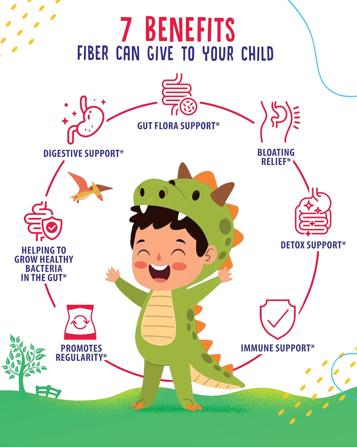 SUNNY SAM Fiber Gummies - Chewable Immunity Gummy for Kids and Adults