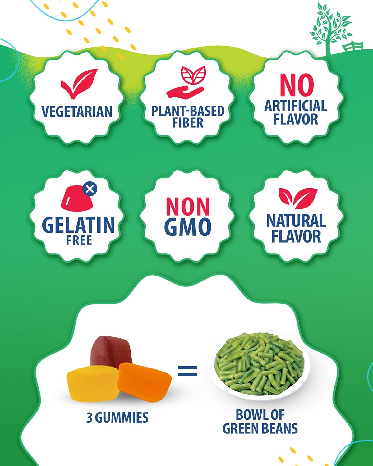 SUNNY SAM Fiber Gummies - Chewable Immunity Gummy for Kids and Adults