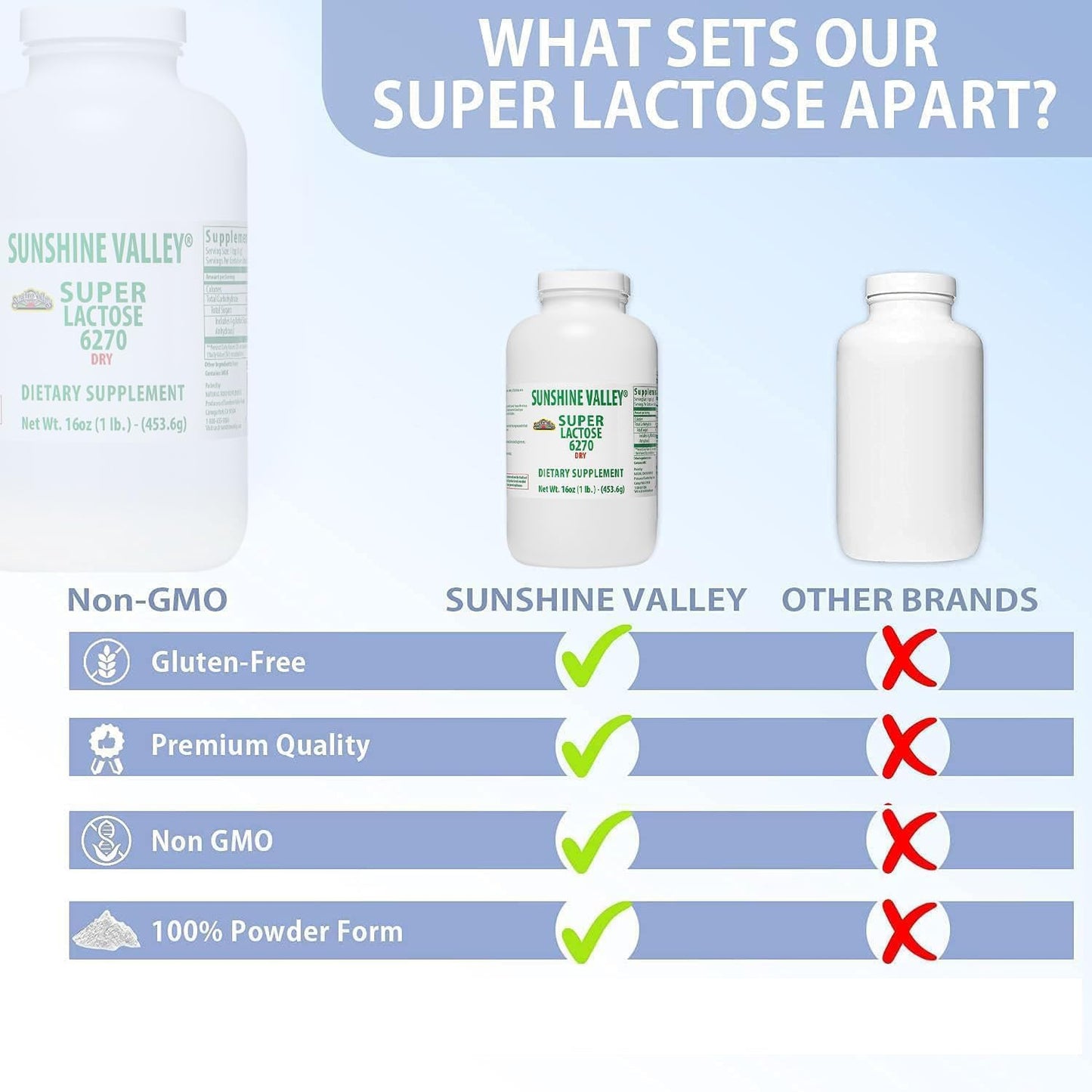 Sunshine Valley Super Lactose Dry Powder - Gluten-Free Baking Enhancer and Sweetener, 16 oz