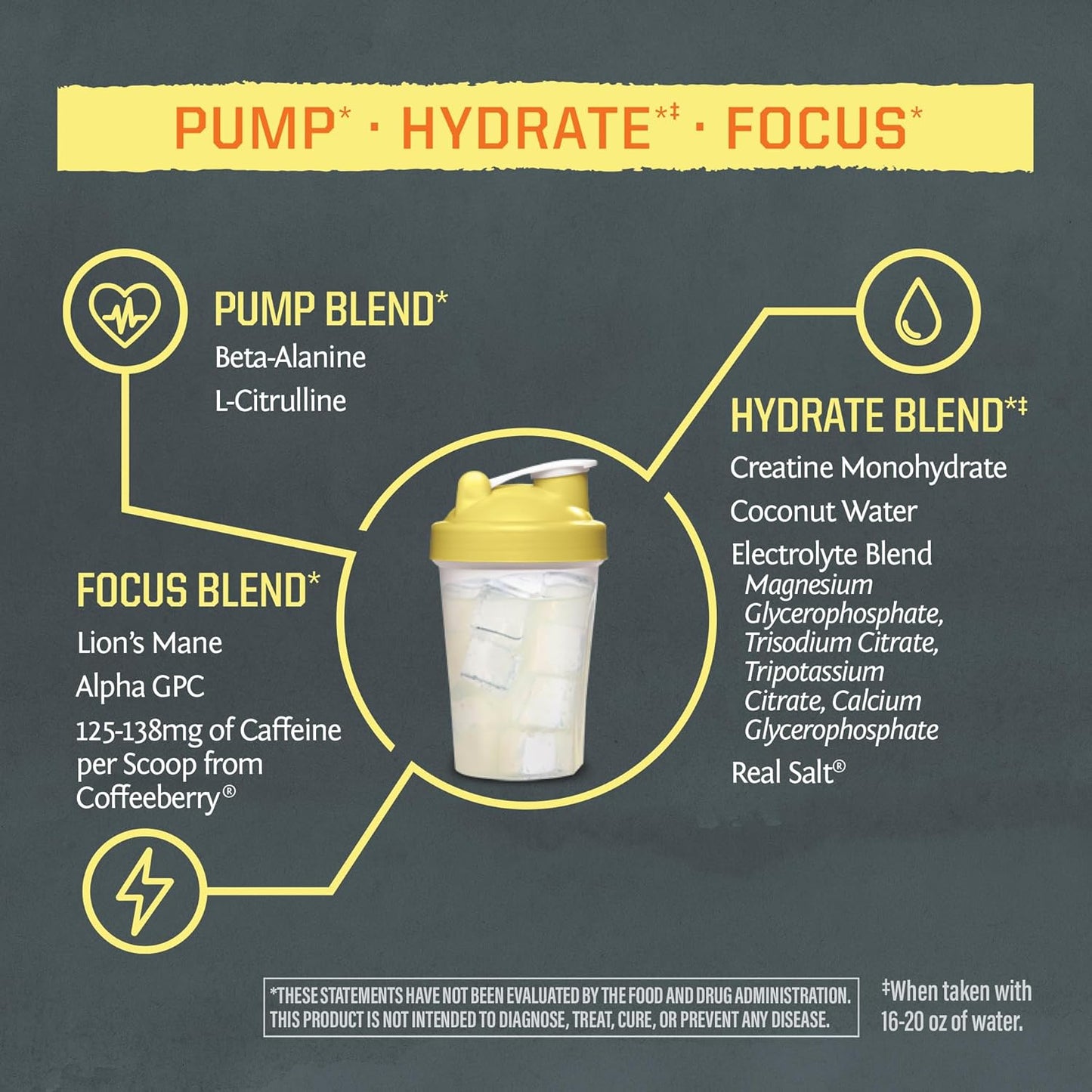 Sunwarrior Creatine Monohydrate & Pre-Workout Powder Bundle - Yuzu Mango Flavor, 60 Servings