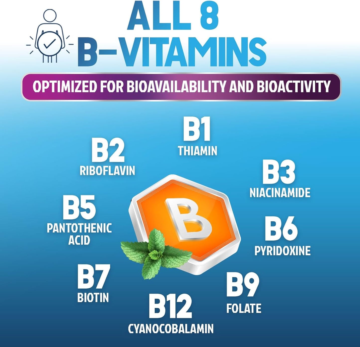 Super Complete B-Complex Vitamins Capsules with B6, B12, B100, C, Biotin, Folate & Folic Acid - Heart, Brain, Nerve Support - 60 Capsules