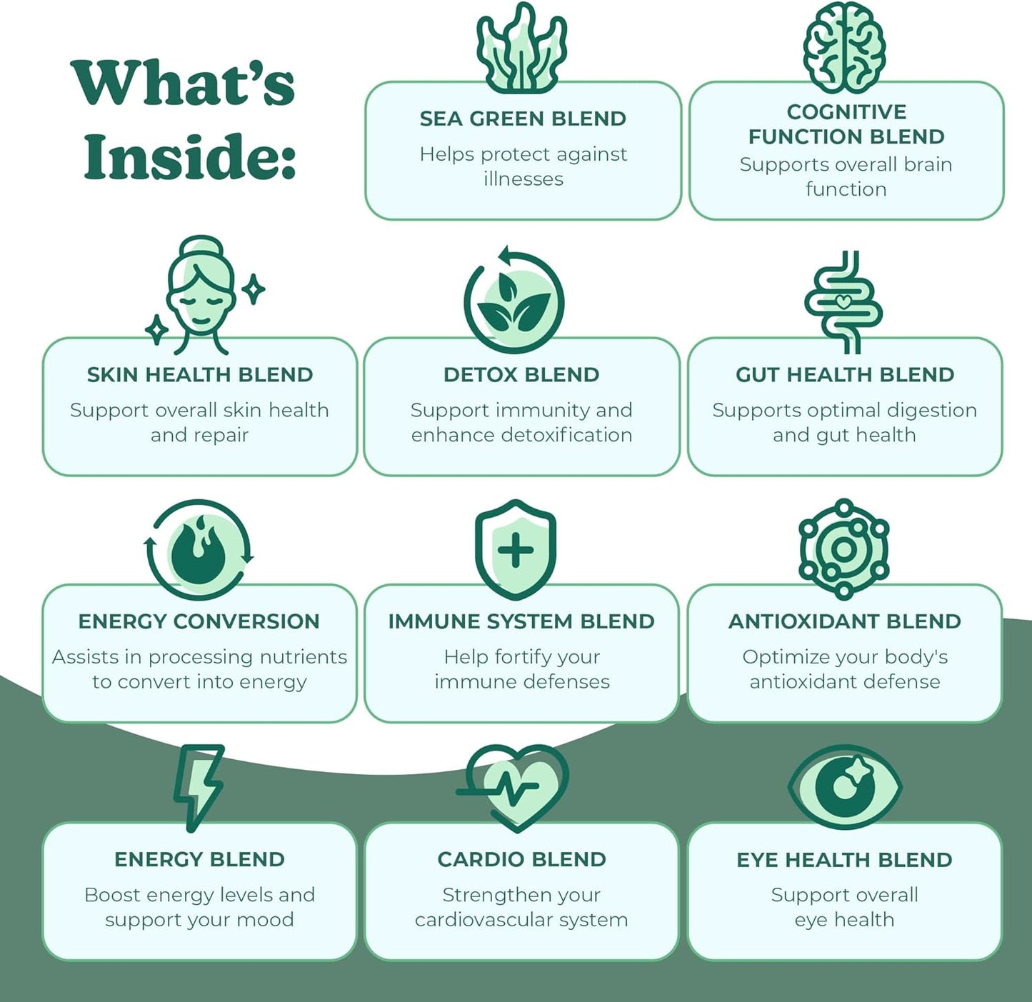 Super Greens Powder with Over 50 Superfoods and Greens - Delicious Golden Pineapple Flavor - 10 Servings - Family-Friendly Formula