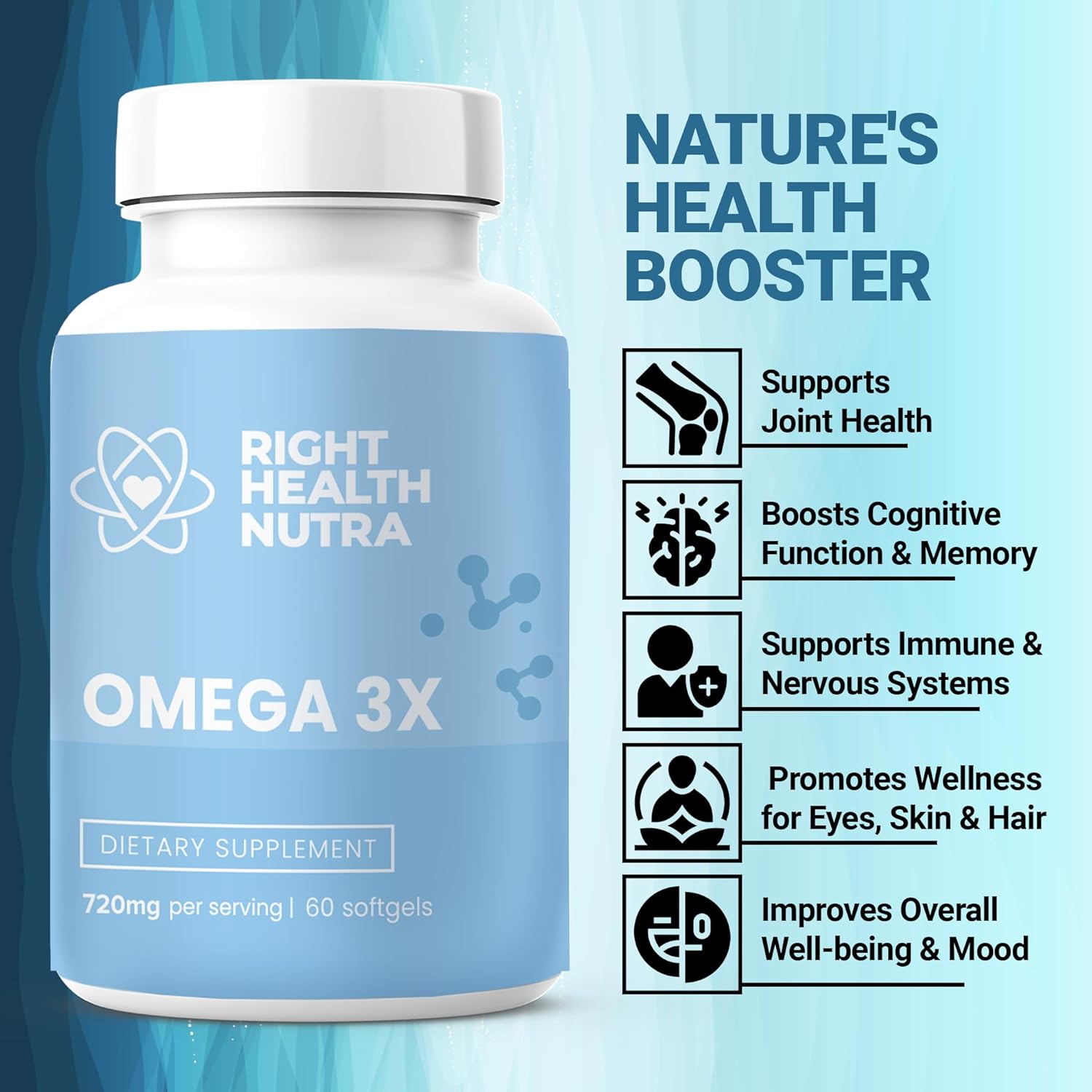 Super Strength Omega-3X 720mg Softgels - Life Extension Fish Oil Supplement for Men and Women - 60 Count