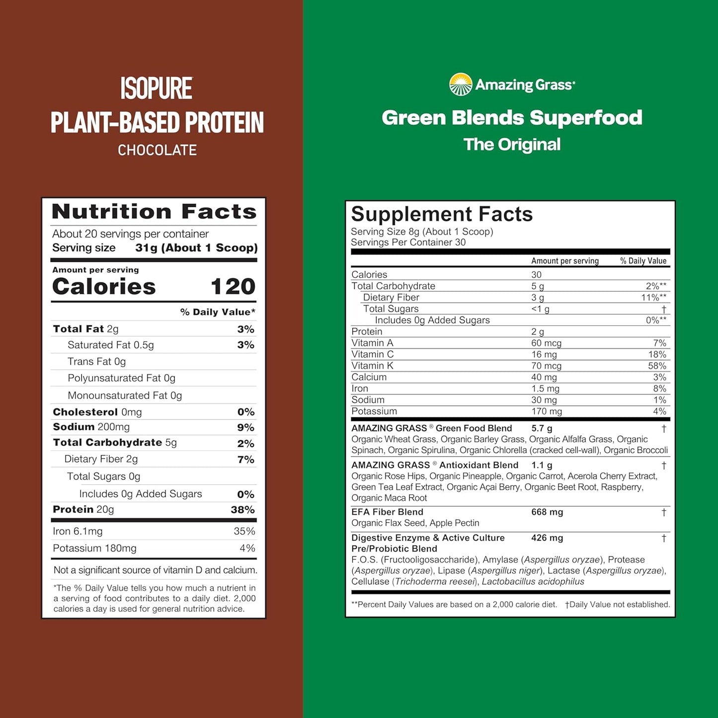 Superfood Bundle: Amazing Grass Greens Powder & Isopure Chocolate Vegan Protein (Original, Plant-Based, Organic, Dairy-Free)