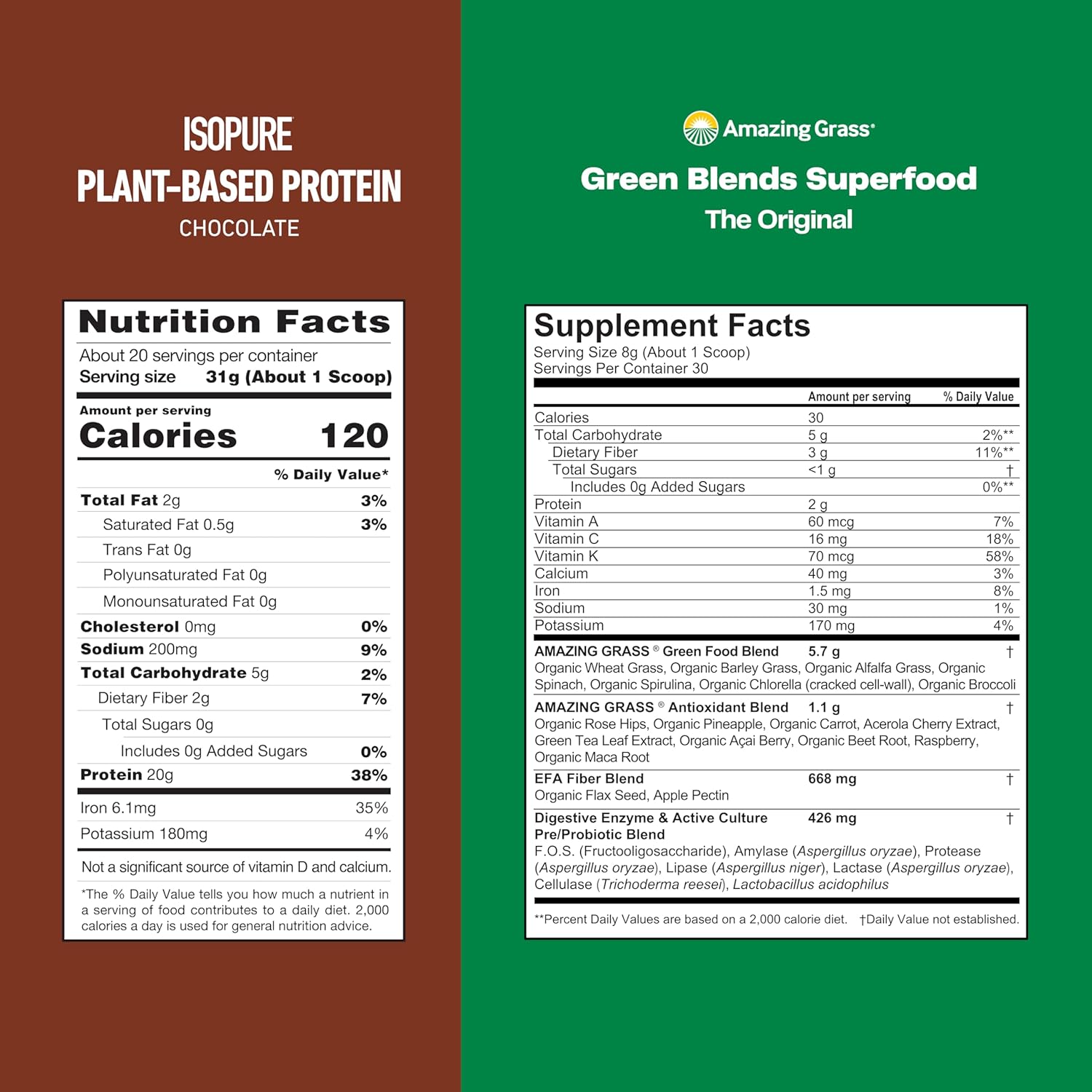 Superfood Bundle: Amazing Grass Greens Powder & Isopure Chocolate Vegan Protein (Original, Plant-Based, Organic, Dairy-Free)