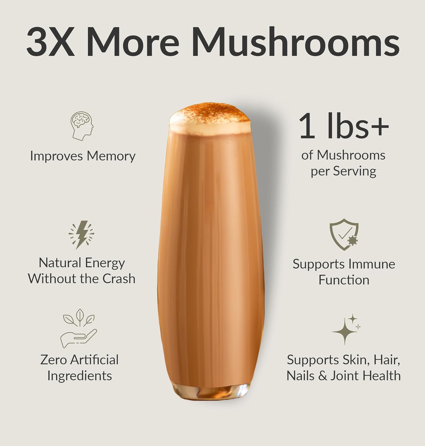 Superfood Mushroom Chai Drink with Collagen for Energy, Focus, and Gut Health: Lion’s Mane, Chaga, Reishi - 15 Servings