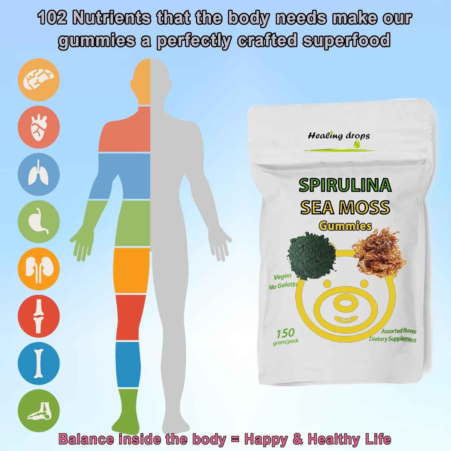 Superfood Spirulina Sea Moss Gummy Bears for Overall Wellness - Healing Drops Spirulina & Sea Moss Gummies Made with Blue-Green Powder & Extract