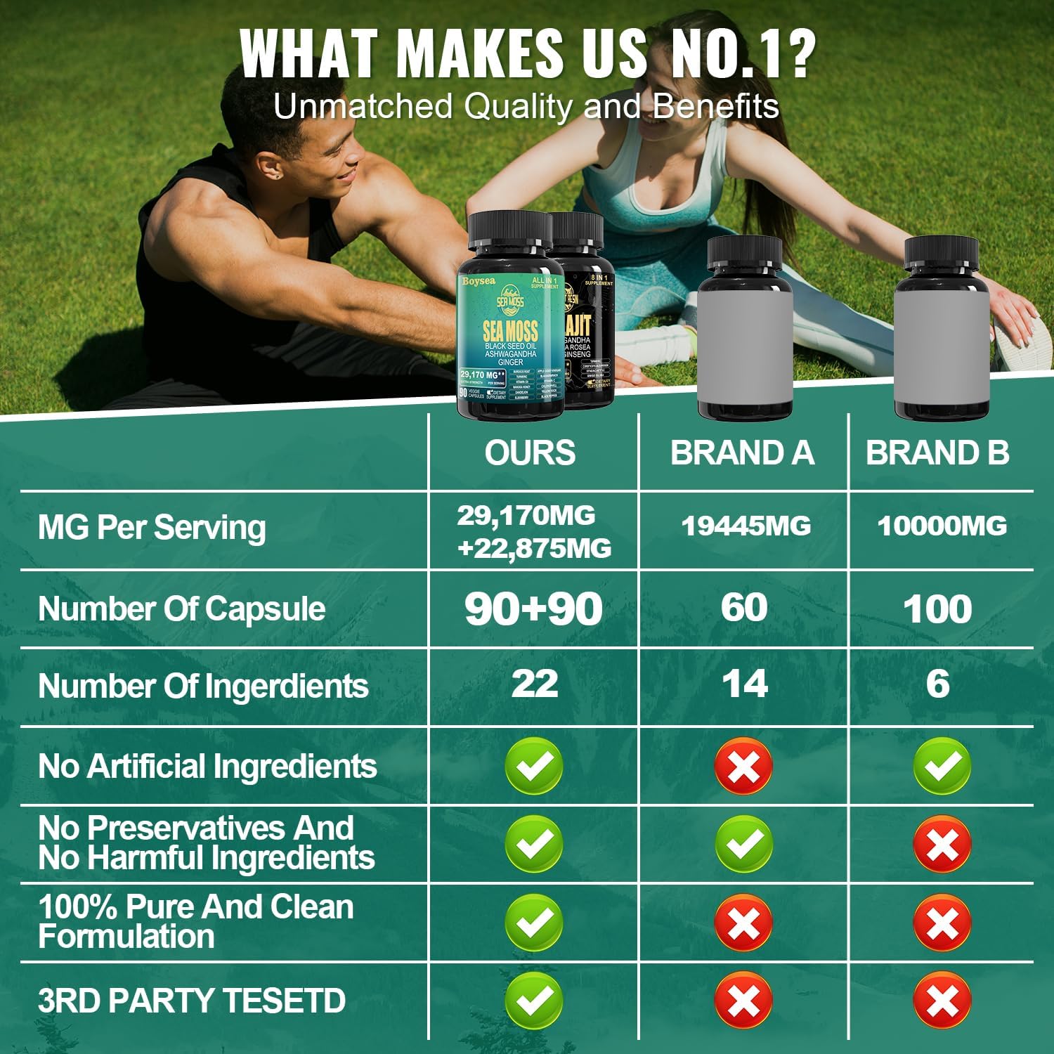 Superfood Supplement Bundle: Geloo 90 Sea Moss & Shilajit Capsules (Black Seed Oil, Ashwagandha) - 4 Pack