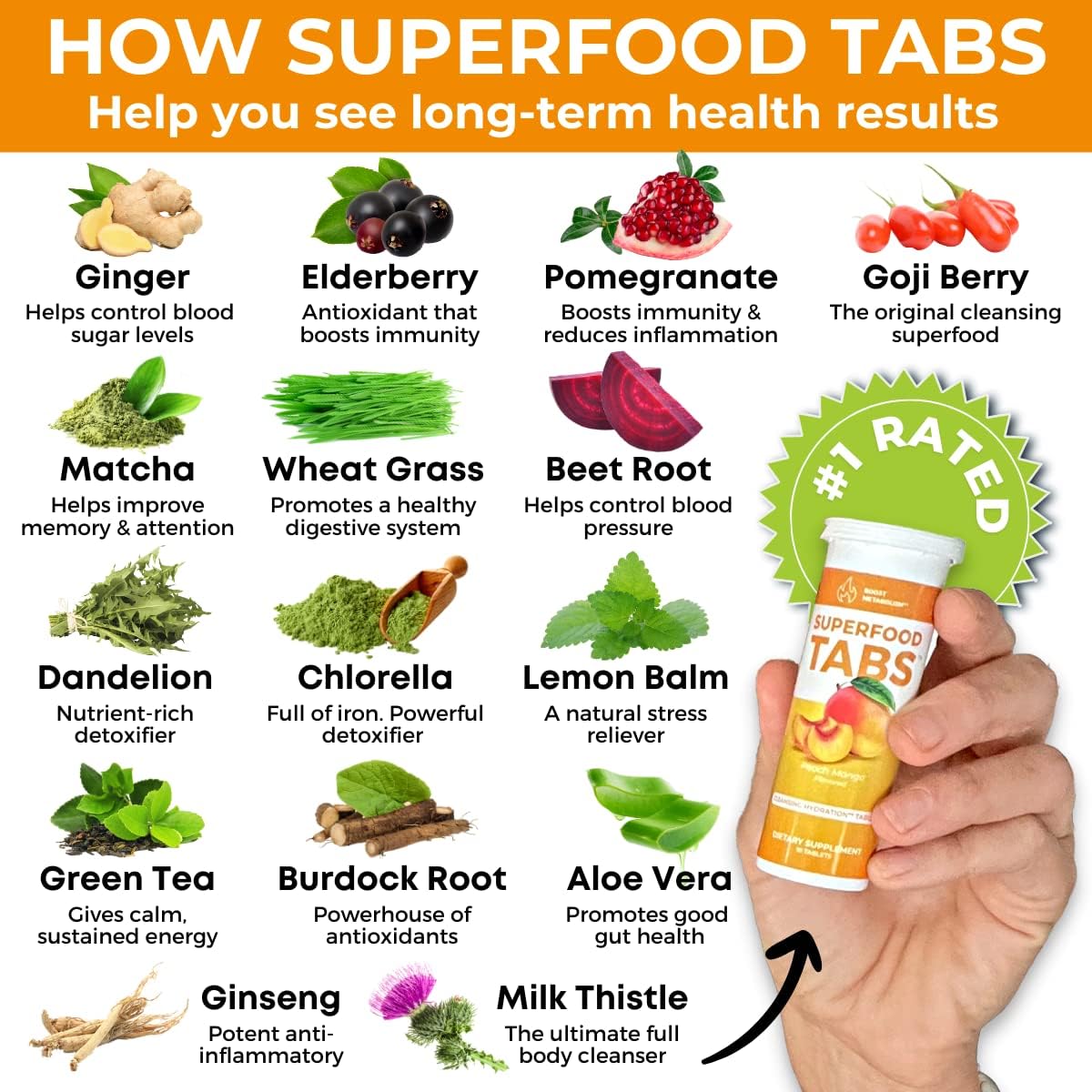 Superfood Tabs Detox Cleanse Drink for Women & Men - Supports Healthy Weight, Digestive Health, Cravings & Bloating - Peach Mango Flavor [60 Tablets]