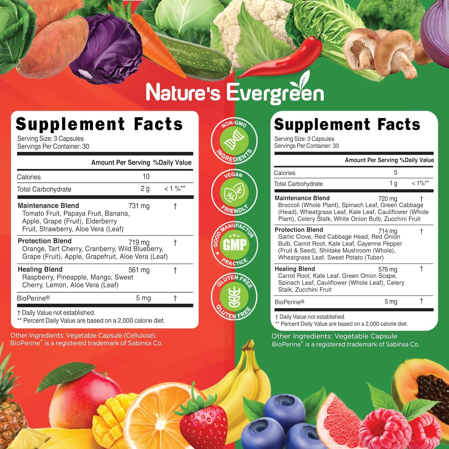 Superfood Vitamins & Minerals Supplement with Nature's Evergreen Fruits and Veggies - Vegan, Non GMO, Soy Free - 180 Capsules x 2 - Made in USA