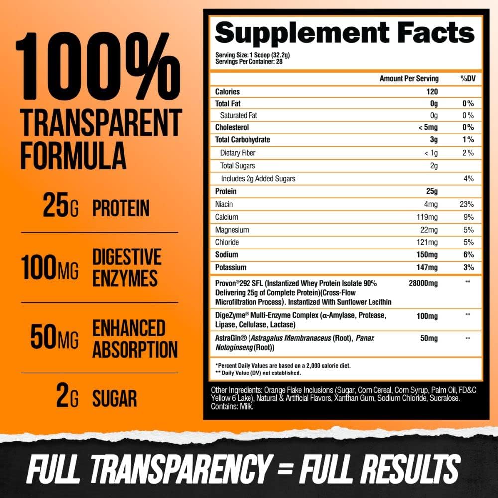 Superhuman Whey Protein Isolate Powder for Muscle Recovery & Growth - Low Carb, Low Sugar, No Bloat Post Workout - Orange Gainsicle Flavor - 28 Servings