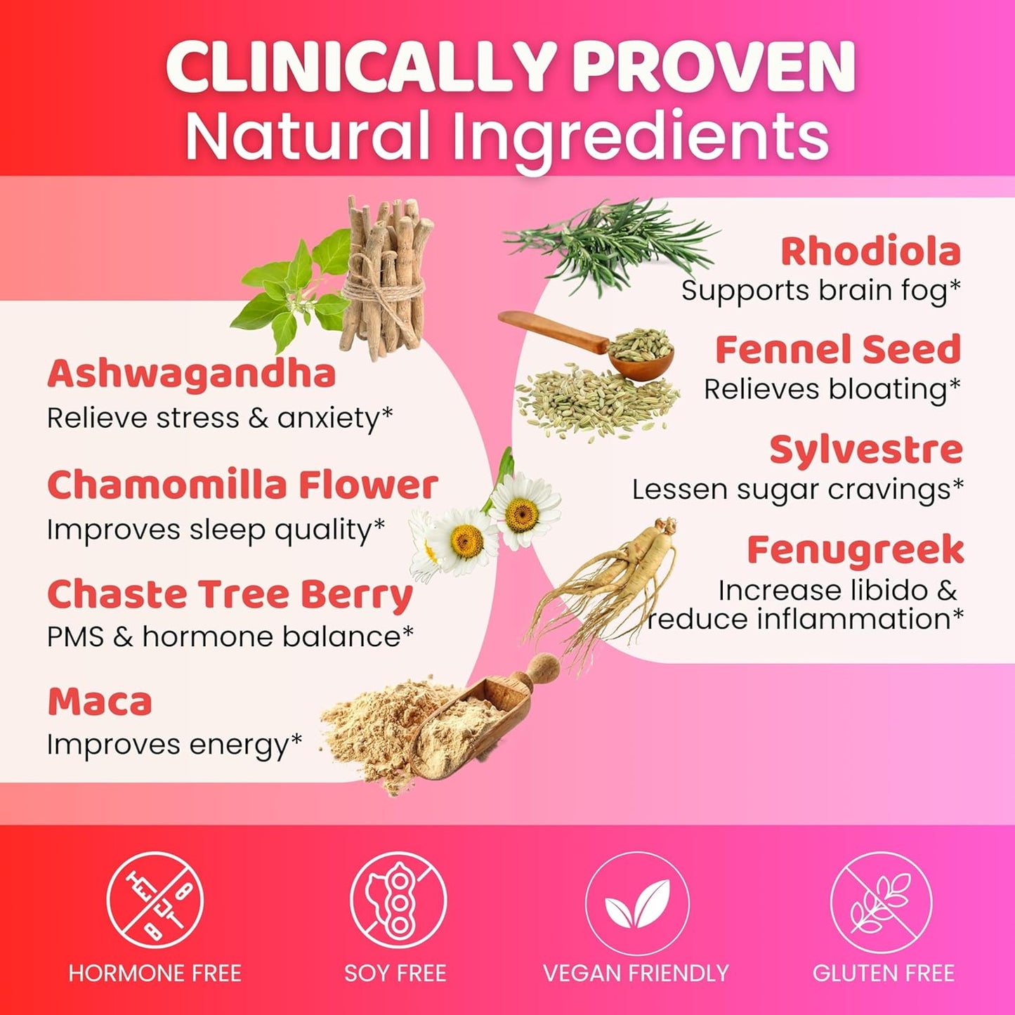 Suppees Menopause Relief Supplement: Natural 2-Month Supply for Women, Daily Capsule for Hot Flashes, Night Sweats, Mood Swings, Hormone Balance, Bloating, Sleep Support