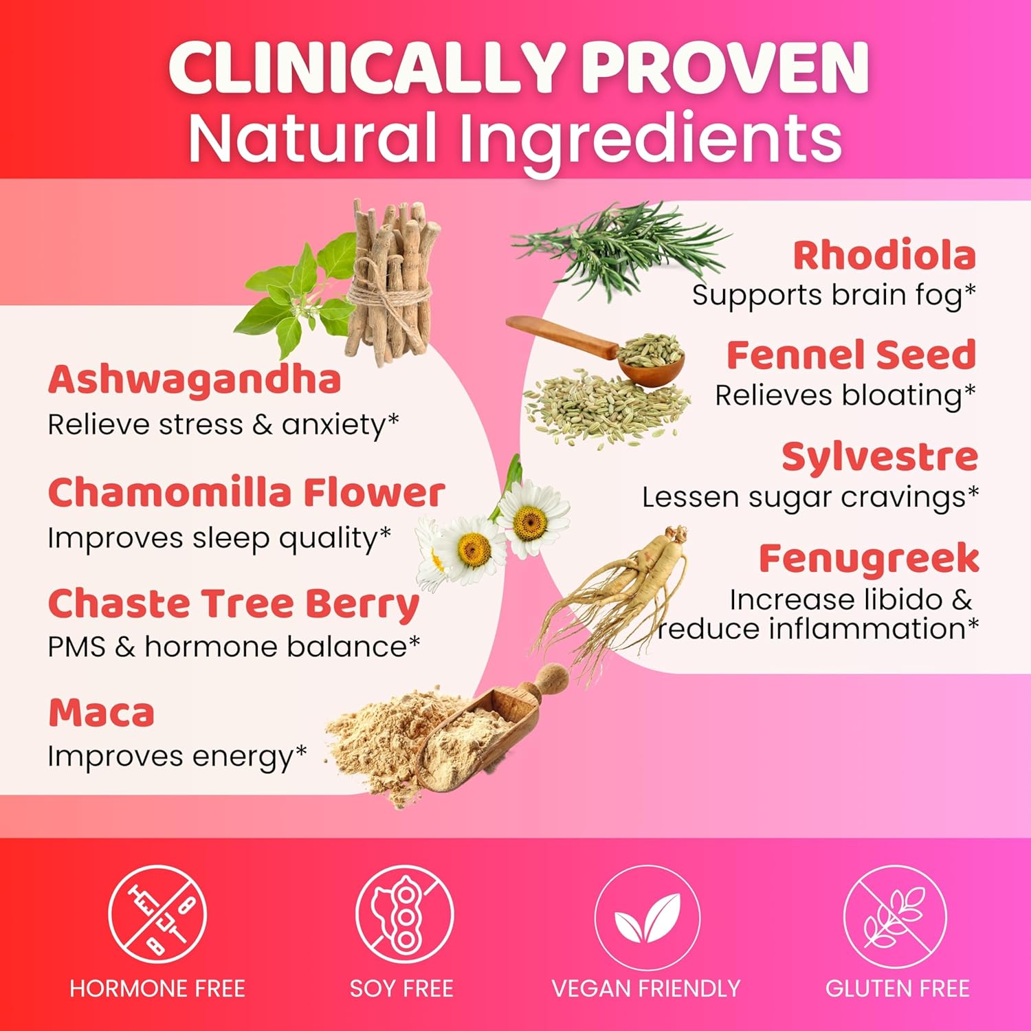 Suppees Menopause Relief Supplement: Natural 2-Month Supply for Women, Daily Capsule for Hot Flashes, Night Sweats, Mood Swings, Hormone Balance, Bloating, Sleep Support