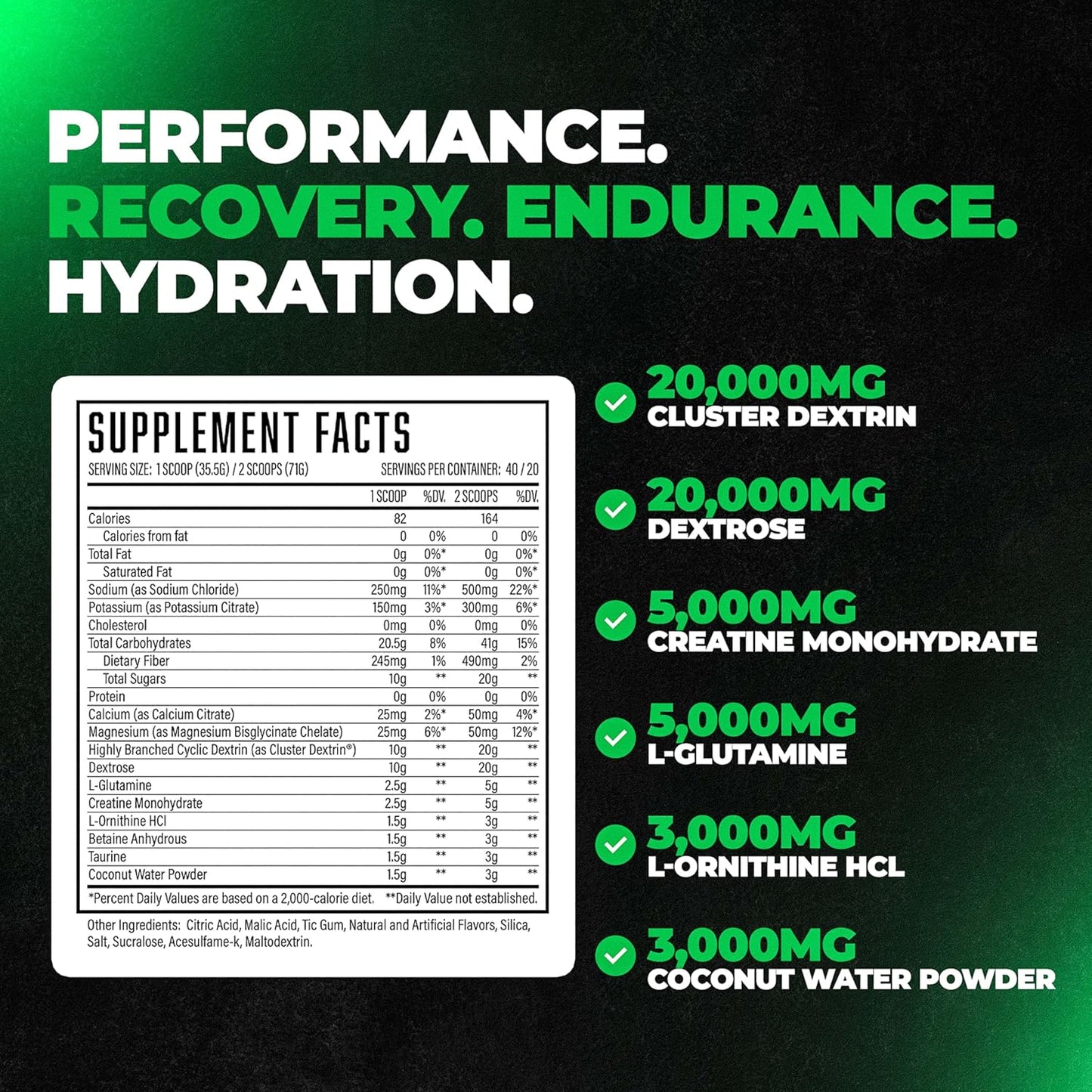 Supplements Formula XII Intra Workout Carbs & Post Workout Recovery Powder - Enhance Performance, Strength, and Hydration with 12 Science-Backed Ingredients - Strawberry Watermelon Flavor