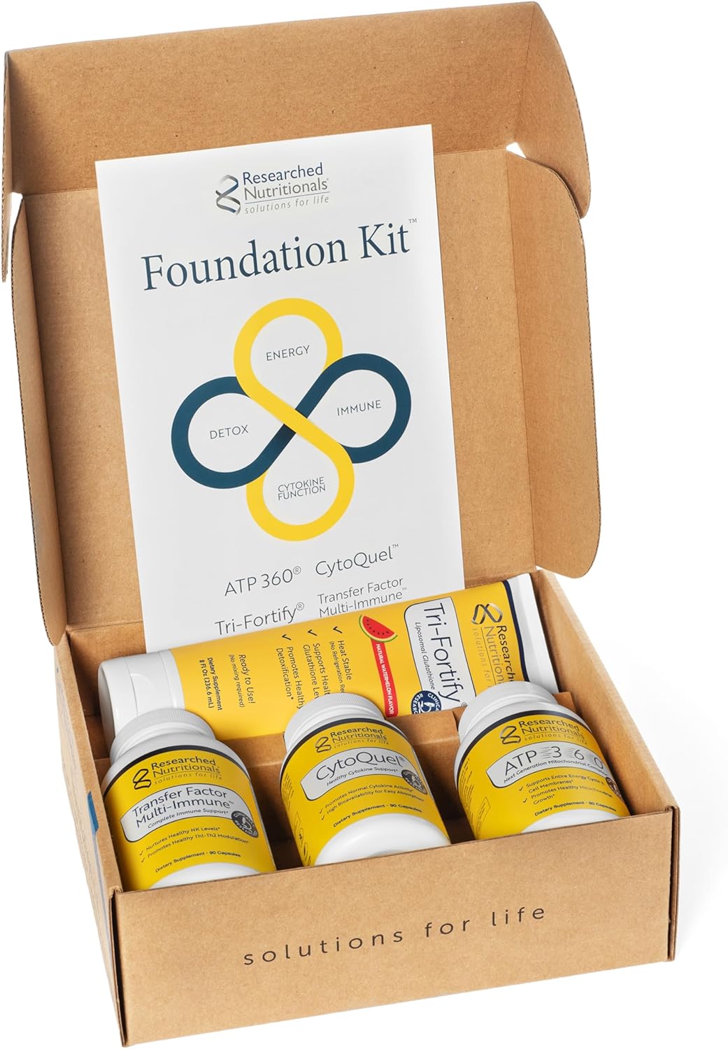 Support Energy, Immunity, and Detox with Researched Nutritionals Foundation Kit - Includes Glutathione, Transfer Factor, ATP, and CytoQuel