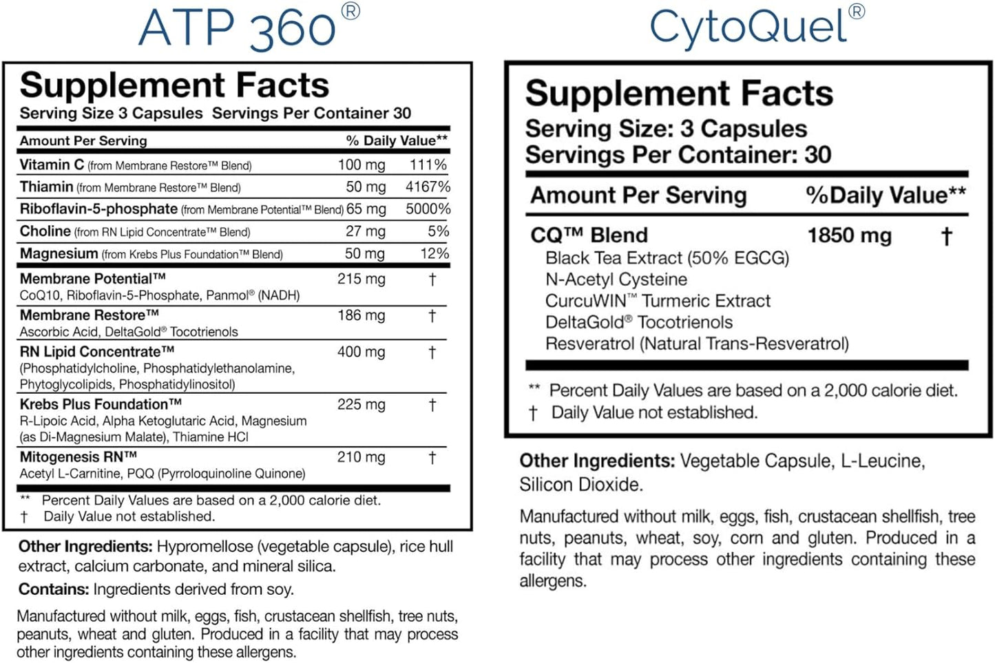 Support Energy, Immunity, and Detox with Researched Nutritionals Foundation Kit - Includes Glutathione, Transfer Factor, ATP, and CytoQuel
