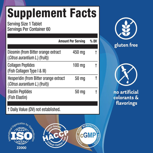 Supreme Veins Supplement - Advanced Vascular Support for Healthy Circulation in Leg Veins - 60 Tablets, 30 Day Supply, Gluten Free