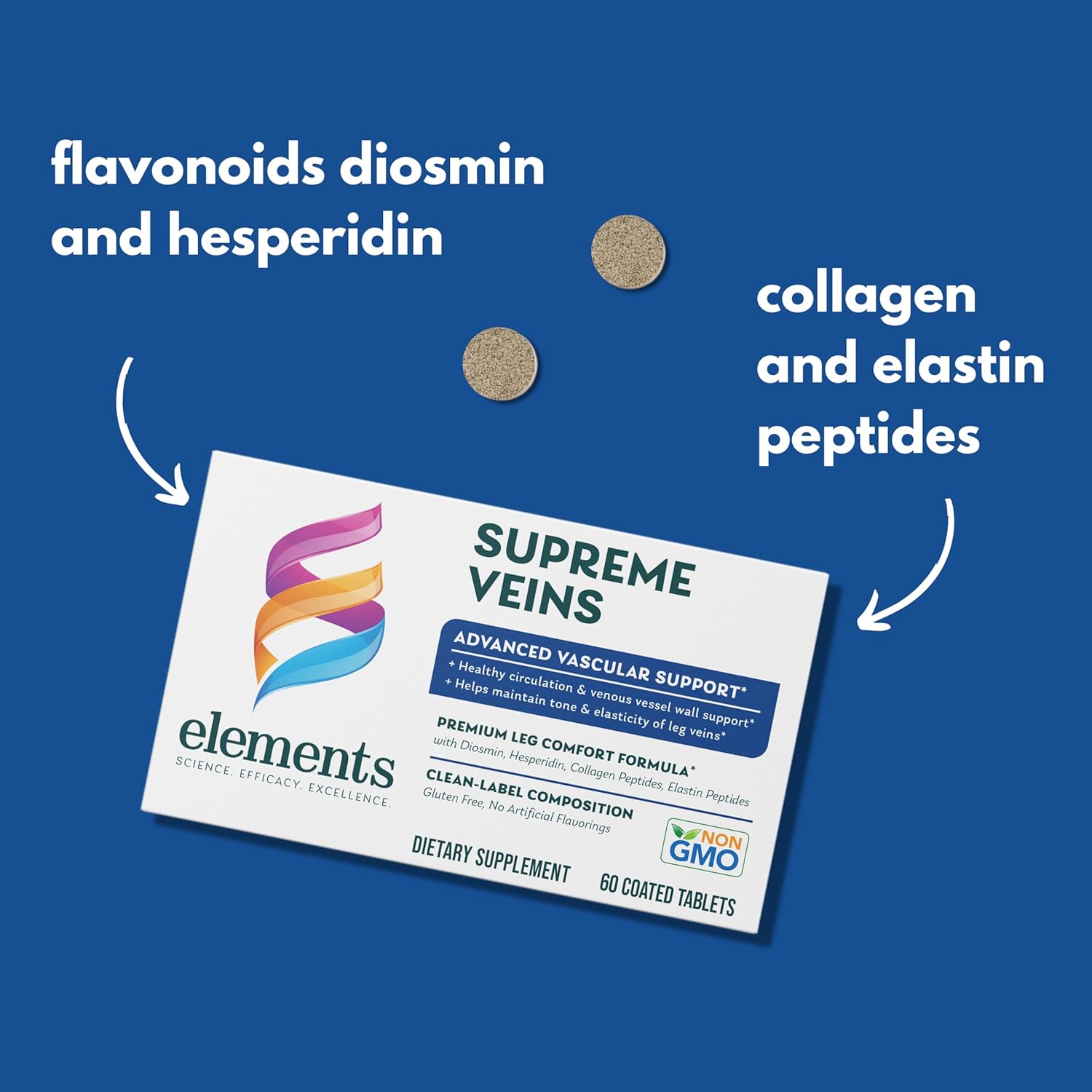 Supreme Veins Supplement - Advanced Vascular Support for Healthy Circulation in Leg Veins - 60 Tablets, 30 Day Supply, Gluten Free