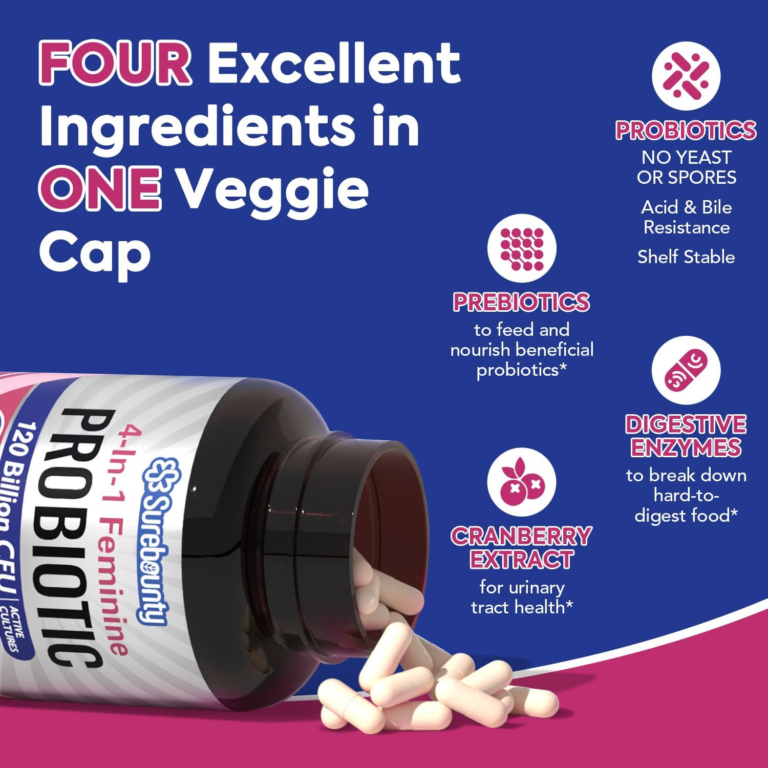 Surebounty Probiotic Bundle: 4-in-1 Feminine & Supreme Restore Probiotic, 2 Packs, Cranberry Support, Vegan & Non-Dairy