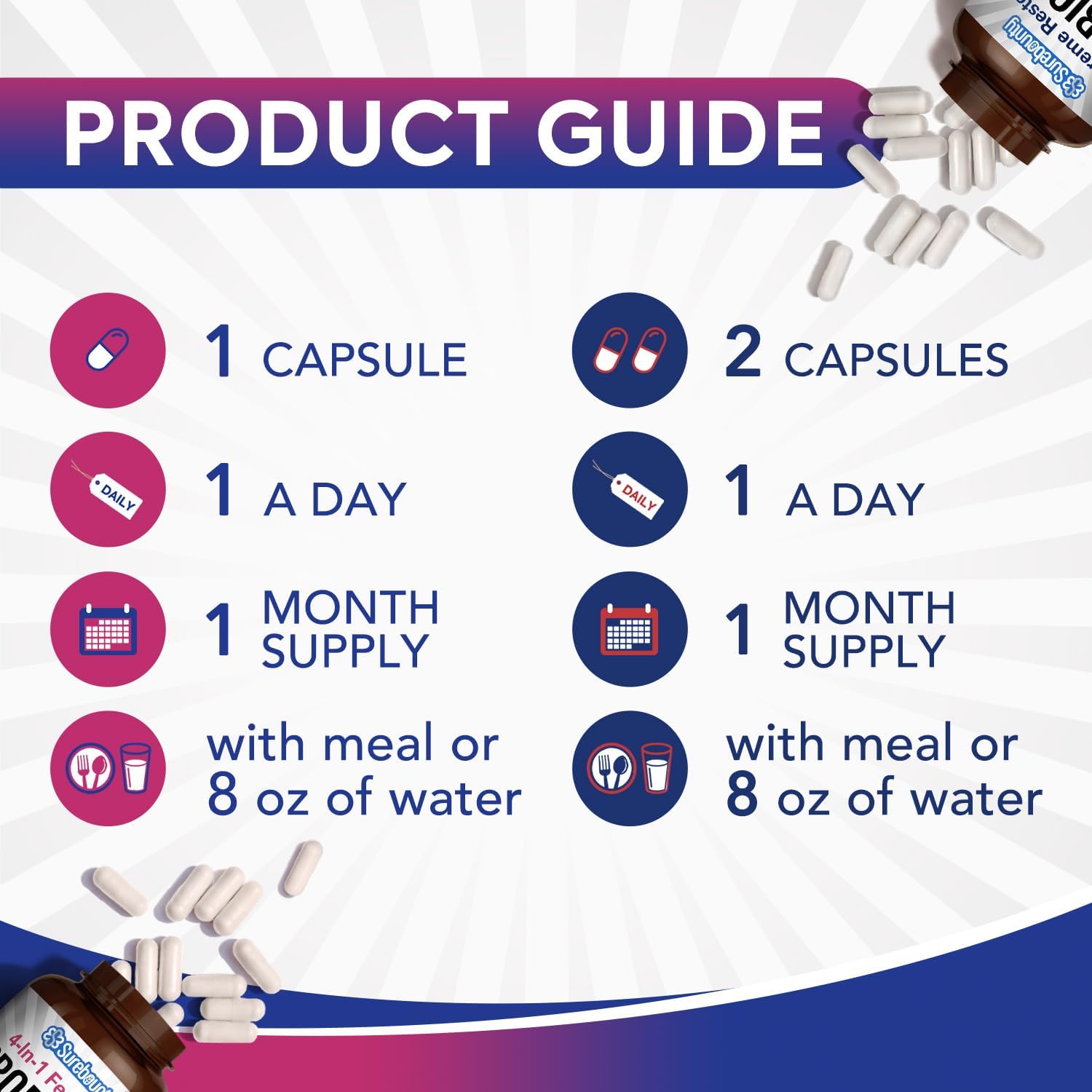 Surebounty Probiotic Bundle: 4-in-1 Feminine & Supreme Restore Probiotic, 2 Packs, Cranberry Support, Vegan & Non-Dairy