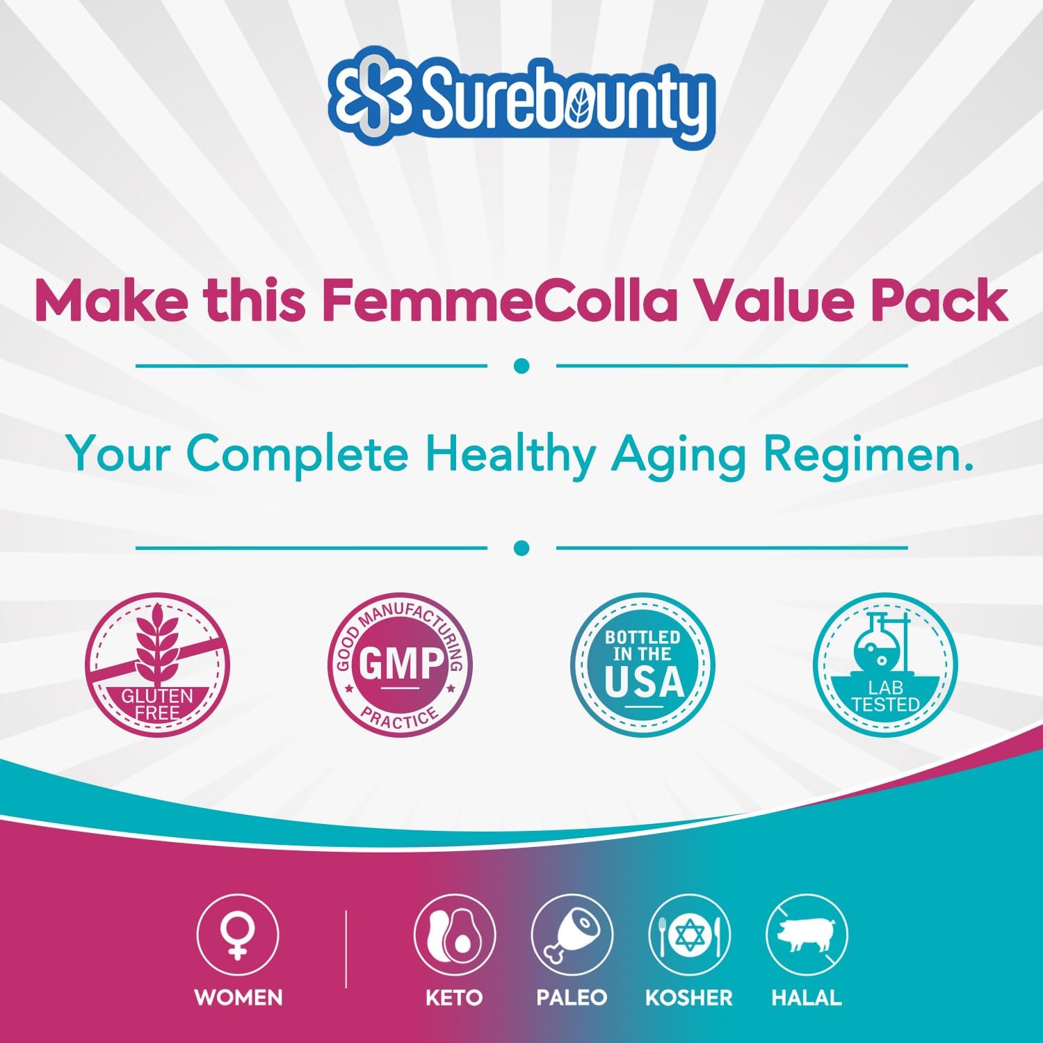 Surebounty Probiotic & Collagen Bundle: 4-in-1 Women's Probiotic + 6-in-1 Collagen, Cranberry, Digestive & Anti-Aging Support, Non-GMO - 2 Pack