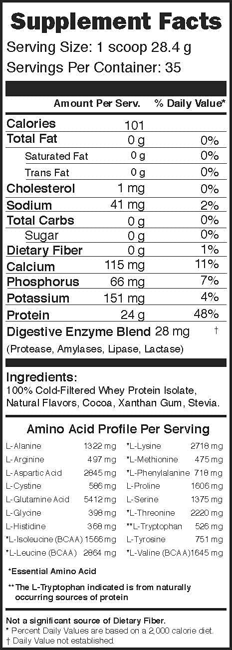 swiig Chocolate Lo-Carb Whey Protein Isolate Powder - No Artificial Ingredients - 2.2lb Bag