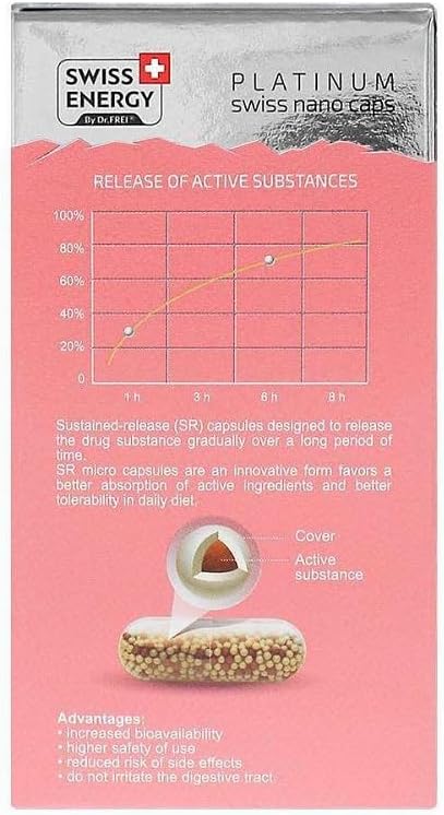 Swiss Energy Prenatal Multivitamin with 19 Essential Nutrients, Calcium, Iron, Folic Acid, and Vitamin K2 - 30 Capsules