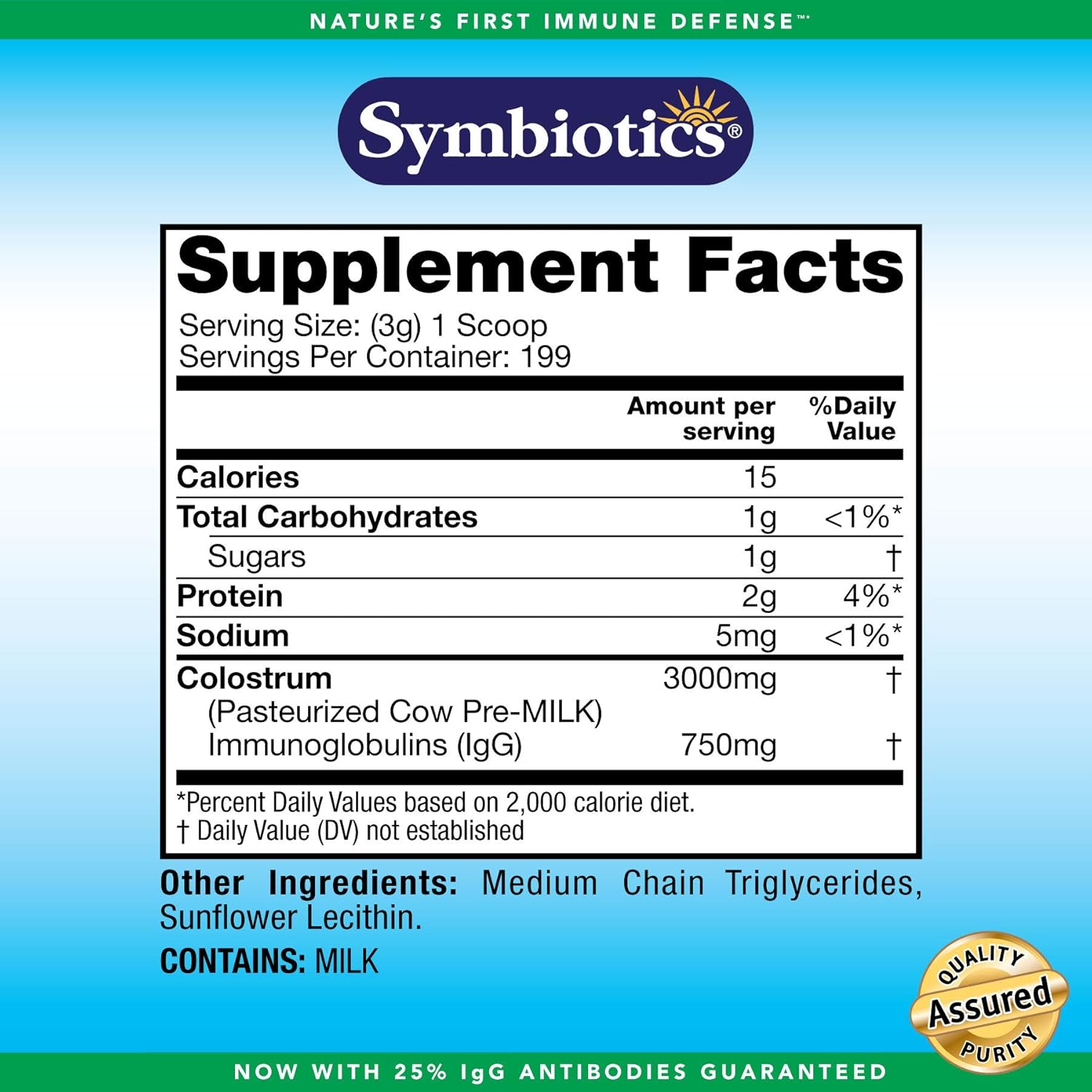 Symbiotics Colostrum Plus Powder 21 oz (597 g) - Boost Immune System & Athletic Performance - Rich in Immunoglobulin & lgG Antibodies - Gluten Free Formula