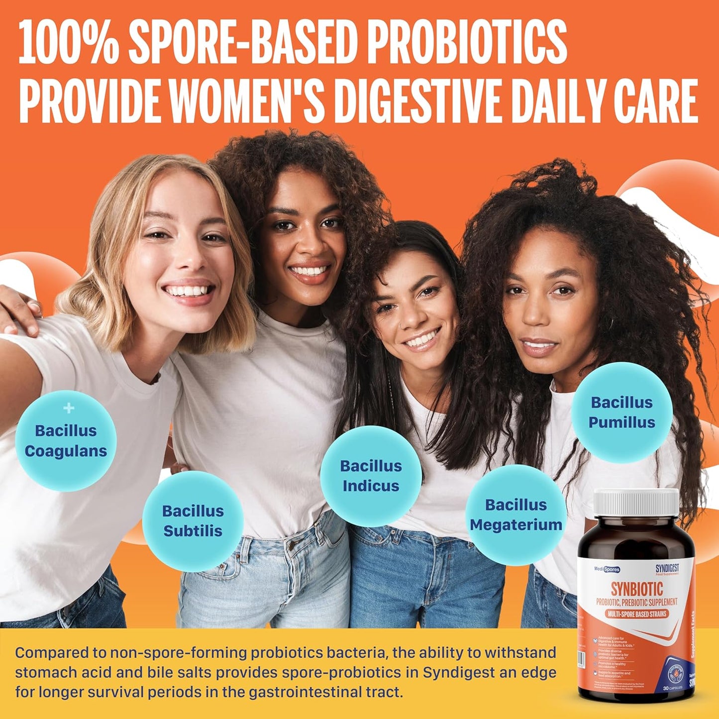 Syndigest Spore Probiotic & Prebiotic: Gut Health, Digestive Advantage, Immune Support - Women, Men, Kids - 30 Capsules