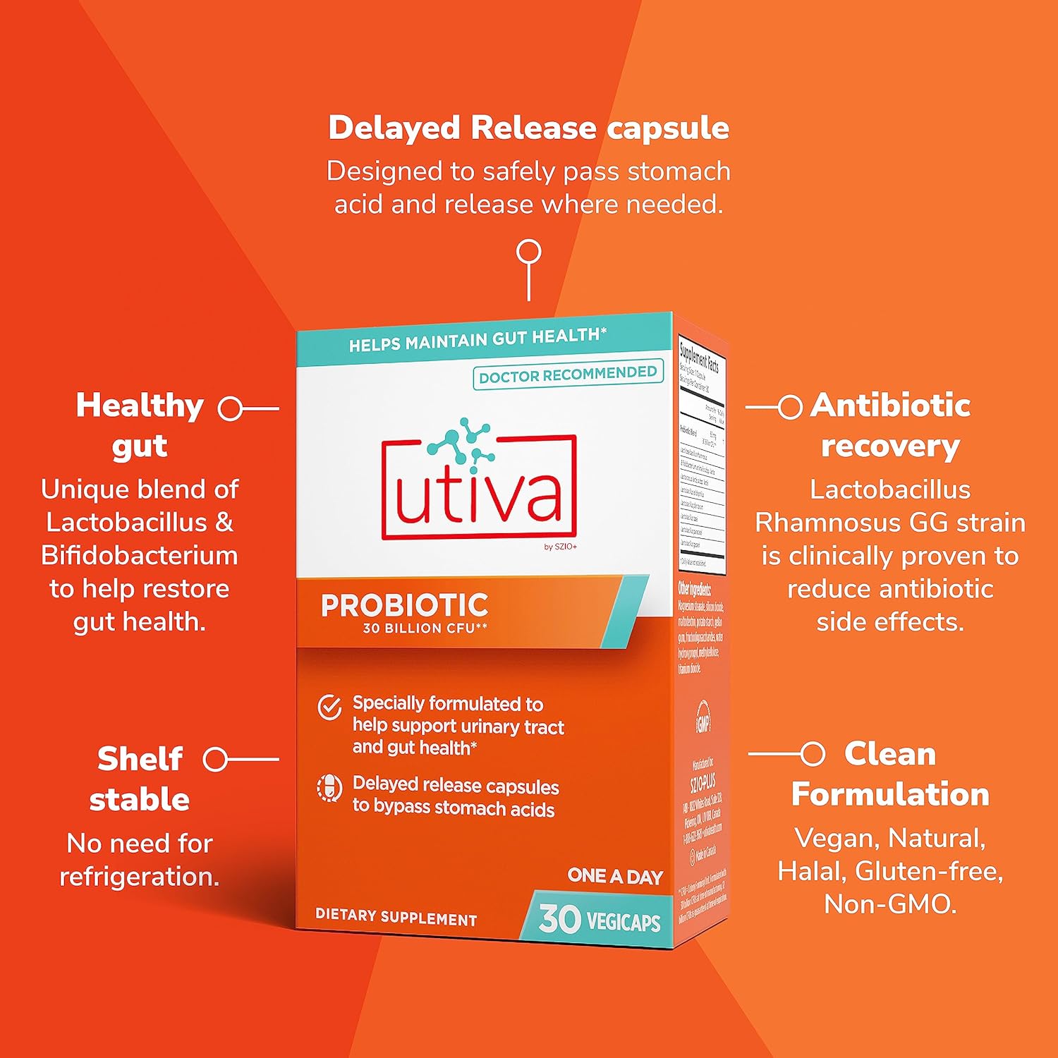 Szio+ 10% Bundle Utiva 36PAC Power Bundle - 30 Days Supply - Cranberry PACs & Probiotics - Locally Produced