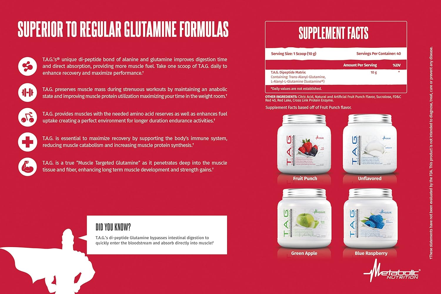 TAG Trans Alanyl Glutamine Powder - 100% L-Glutamine Peptide Supplement for Pre, Intra, Post Workout - 400g (Green Apple)