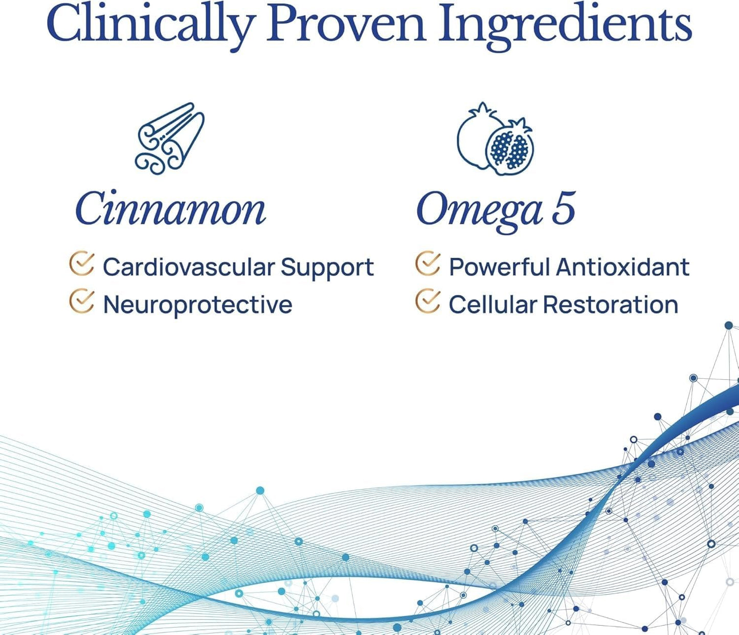 TAHIRO Brain Protect™ Nano Omega 5 Cinnamon Memory Focus Supplement with Antioxidant Pomegranate Seed Oil Softgels